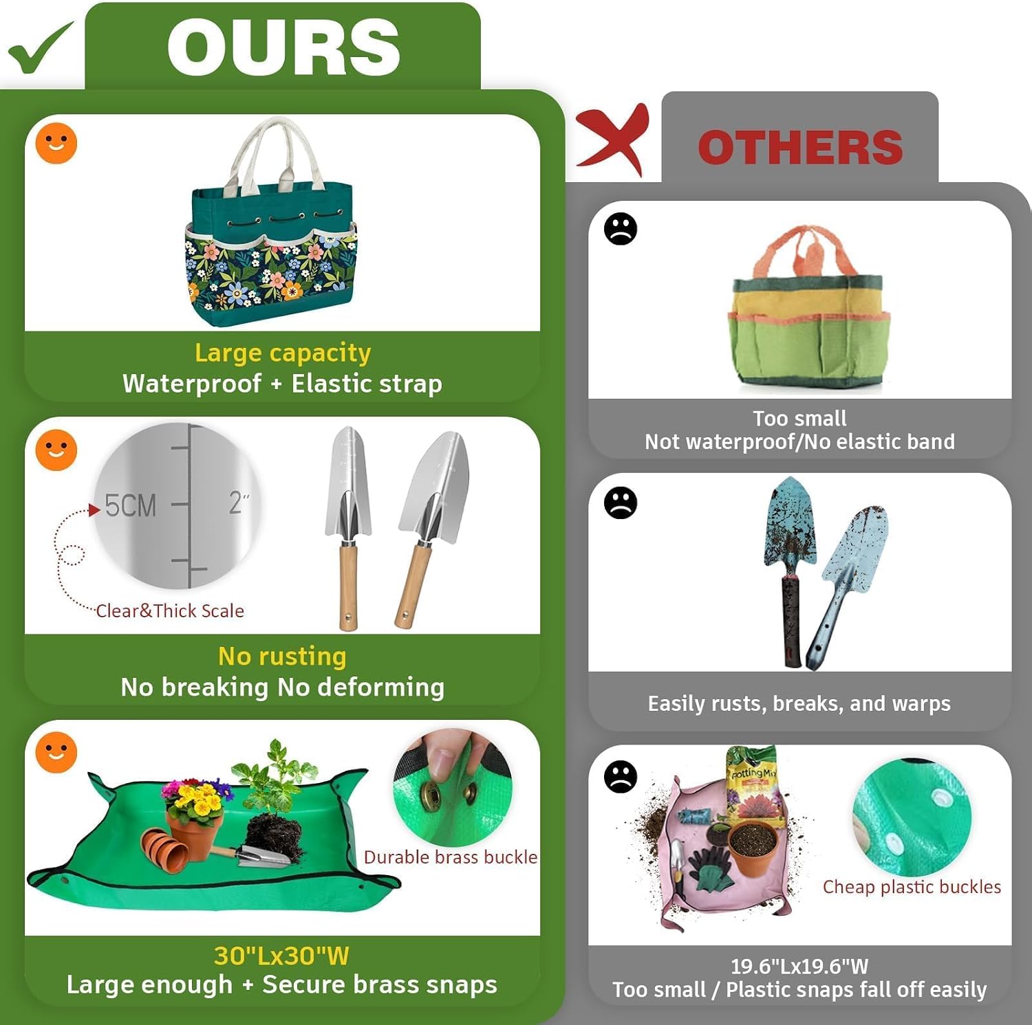 22Pcs Gardening Tools Set for Women Heavy Duty Garden Hand Tools Kit Birthday Gifts for Mom Wife Grandma Beginner
