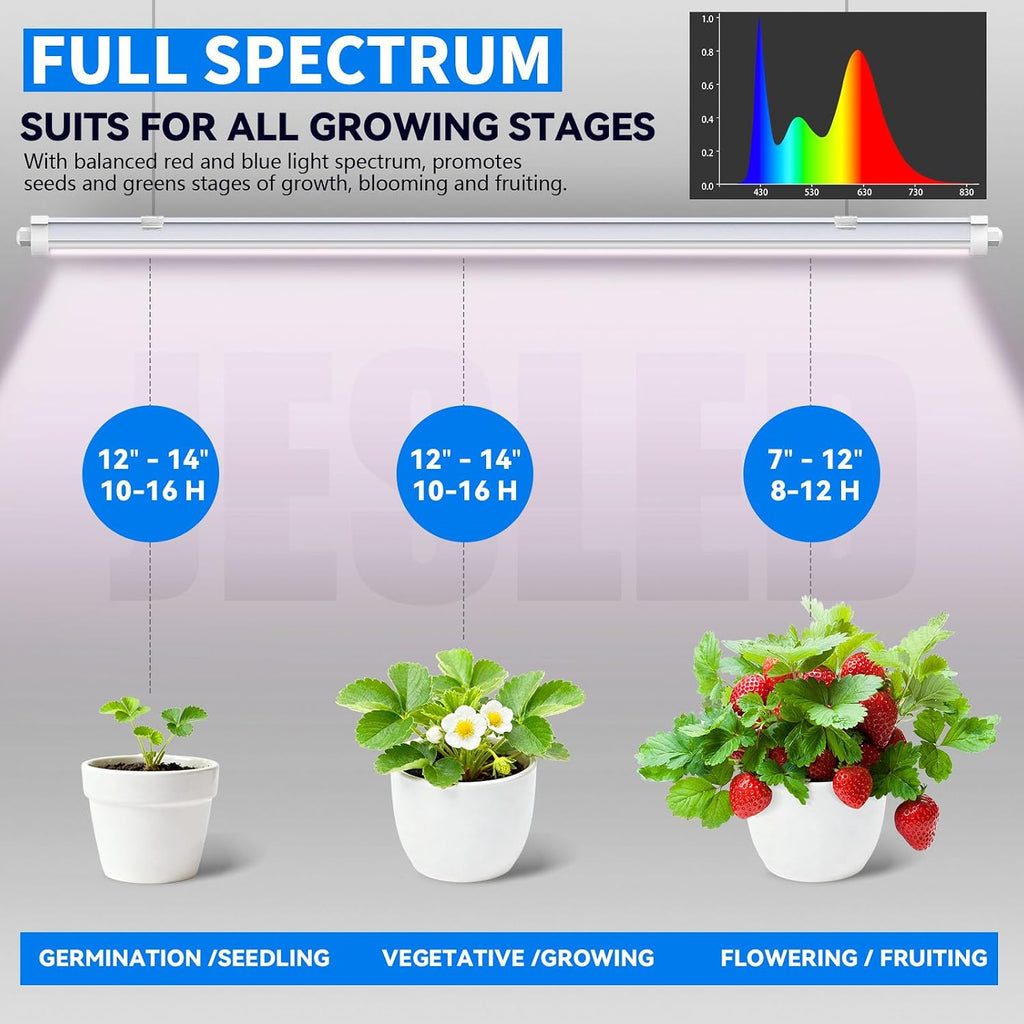 JESLED Waterproof T8 2FT Grow Lights, Full Spectrum Indoor Plant Light, 2P | 48W(2 X 24W)300W Equivalent, V-Shaped
