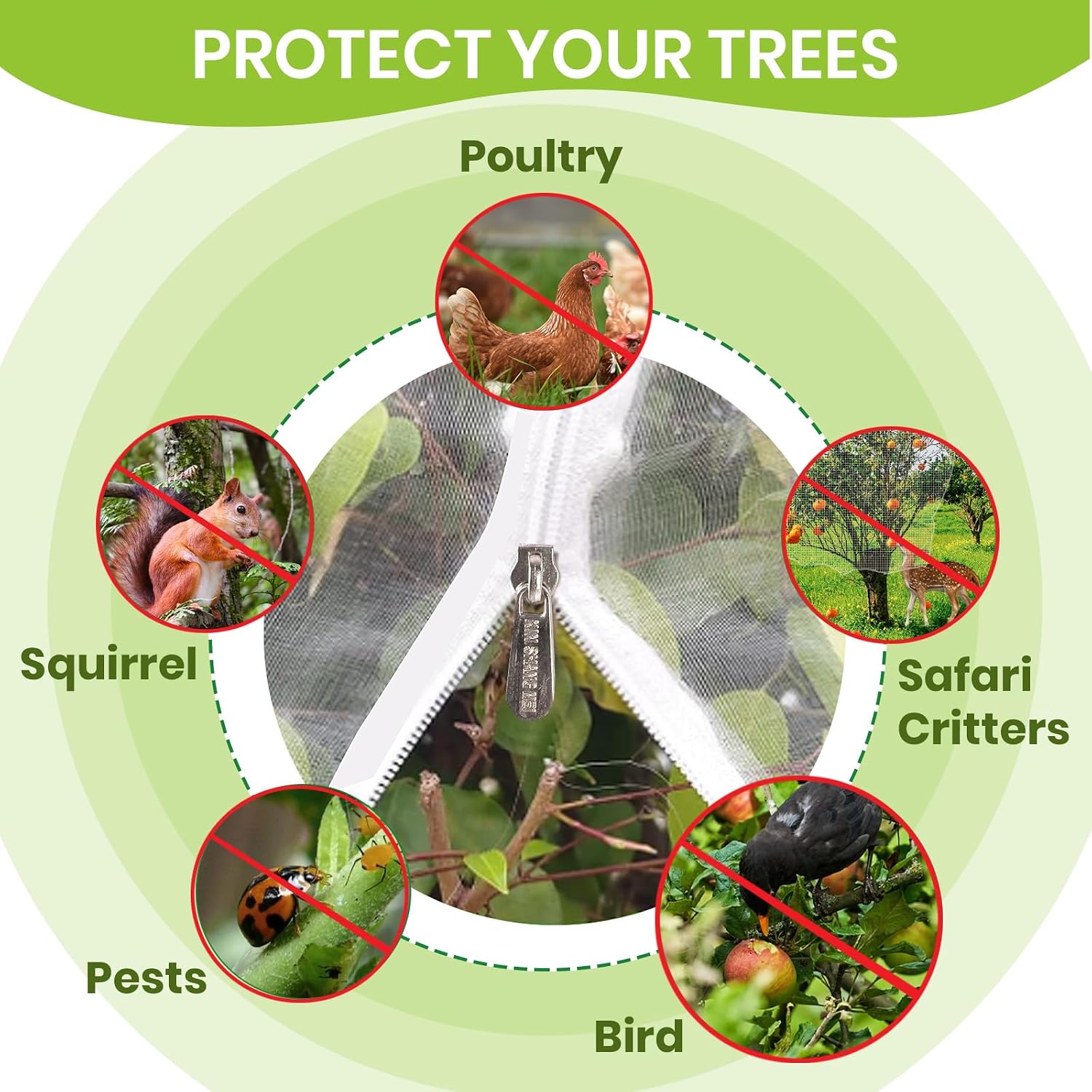 2Pcs Large 10x10FT Fruit Tree Netting with Zipper, Drawstring - Mesh Bags Covers for Garden Protection - Insect Bird