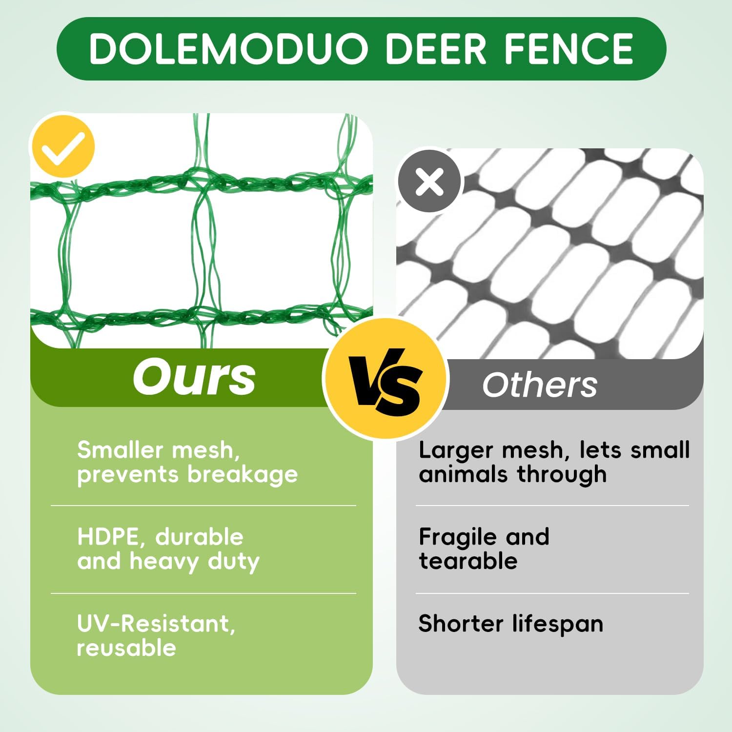 Plastic Mesh Fencing 4FT x 100FT, Garden Bird Netting & Deer Fence, Temporary Animal Barrier for Deer Pets Rabbits