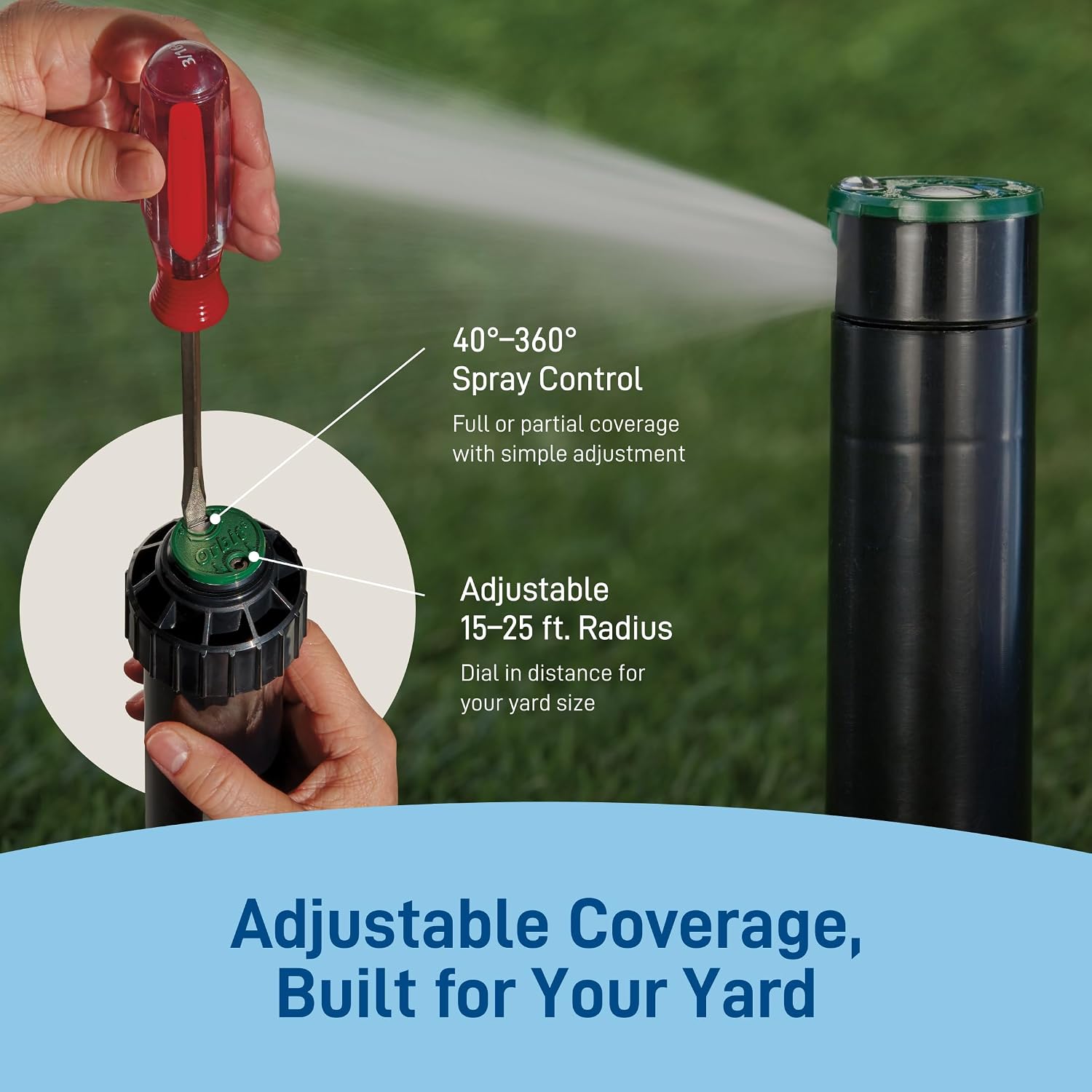 Orbit 2-Zone All-in-One Automatic Watering System - Automatic Sprinkler System for Yard Irrigation Setup - DIY Lawn Kit