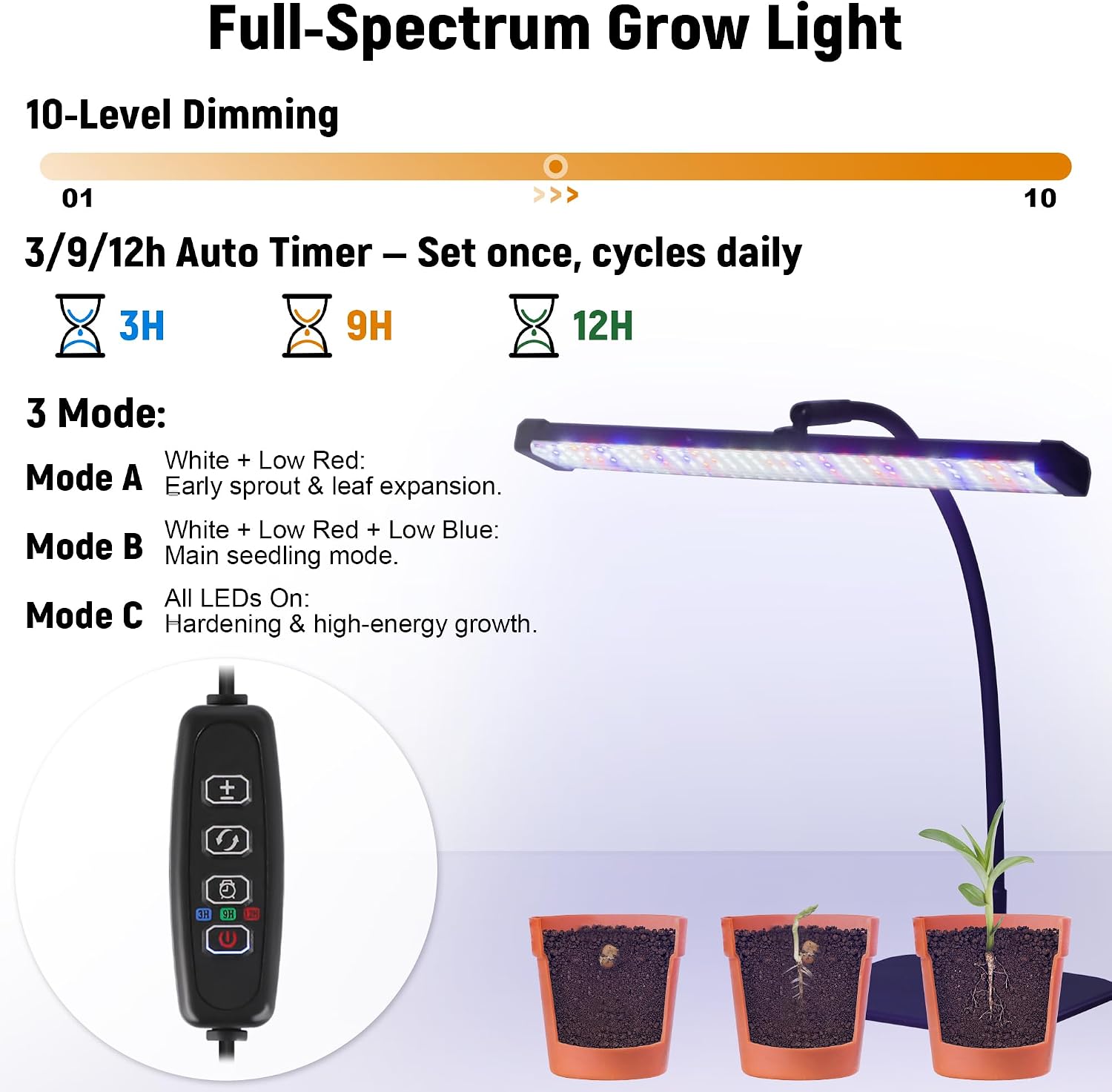 DazSpirit Seed Starter Kit, 60-Cell Tray with Grow Light and Heat Mat | Self-watering seedling tray with humidity dome