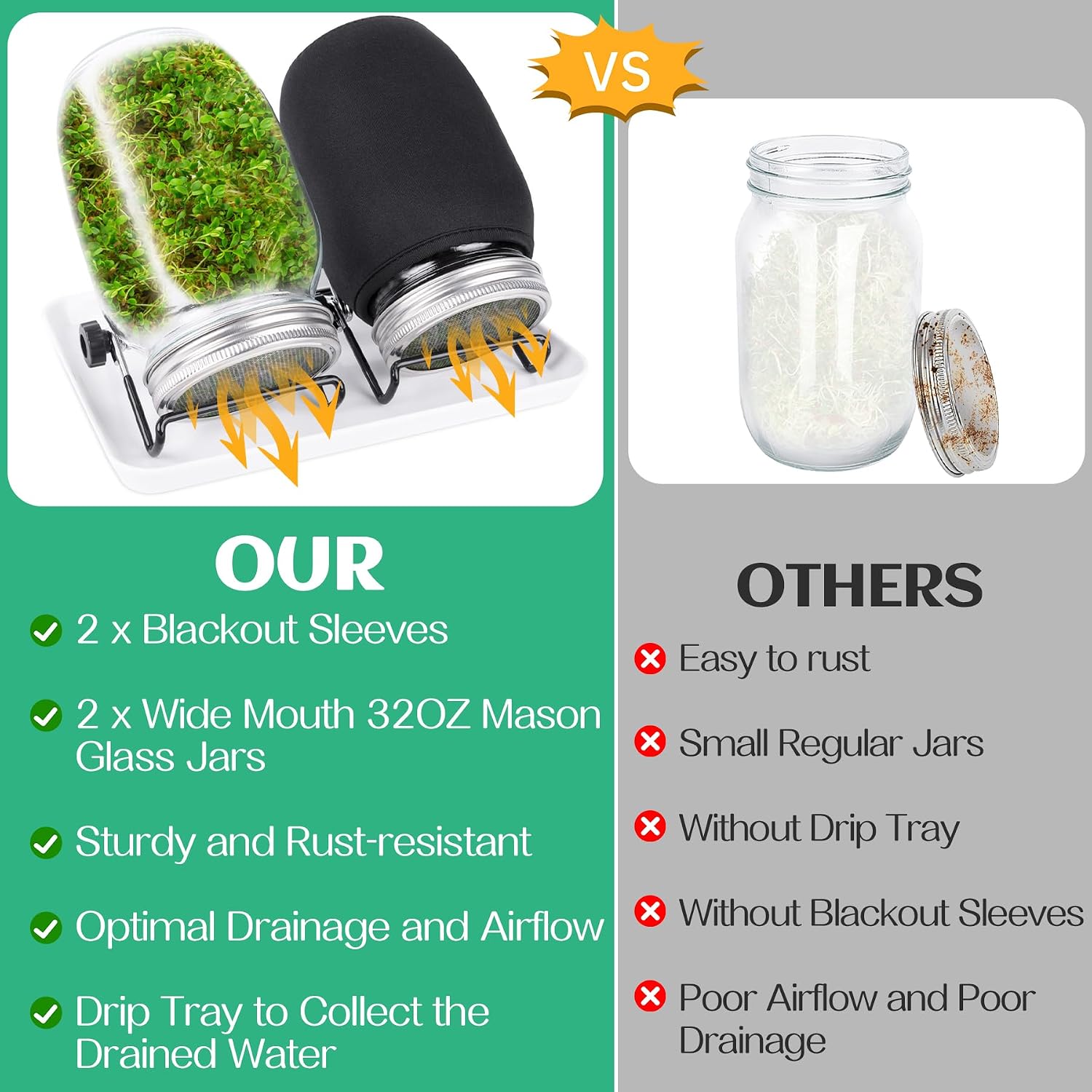 Kikerike Seed Sprouting Jar Kit with 2 Wide Mouth Mason Jars Bean Sprouts Growing Kit Microgreens Growing Jar with Mesh