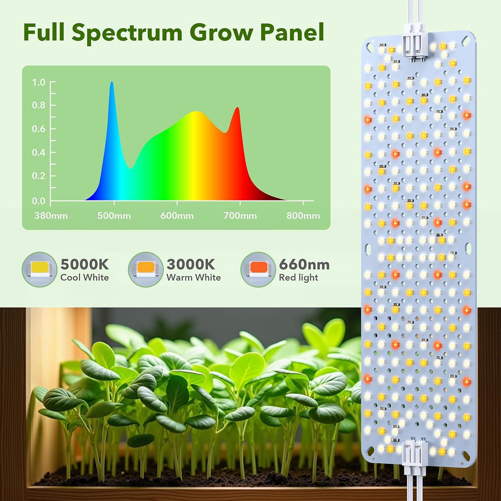 SDOVUERC Full Spectrum 768 LEDs Grow Lights, Plant Grow Lights for Indoor Plants with Daisy Chain Function, Sunlike