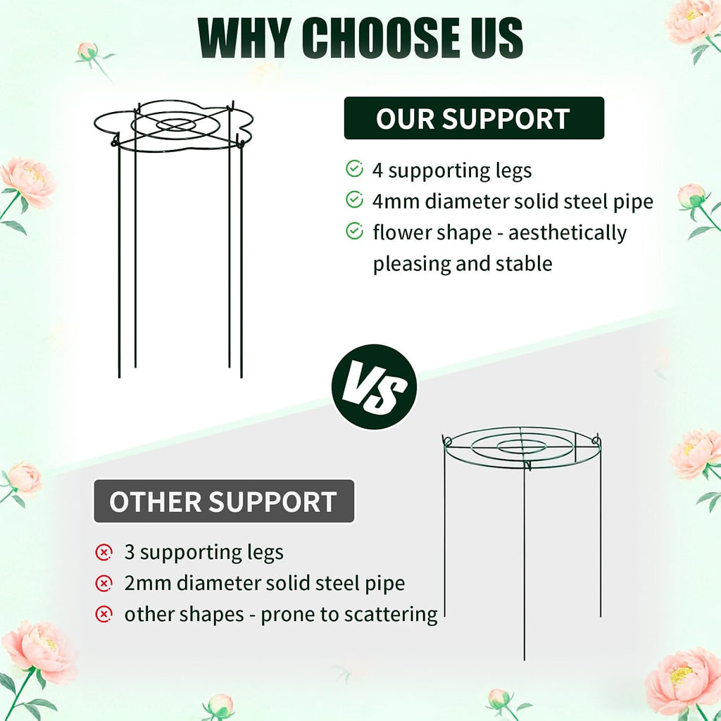 Peony Cages and Supports 4 Pack, 13" Dx24 H Grow Through Plant Supports, Heavy Duty Metal Plant Support Cage for