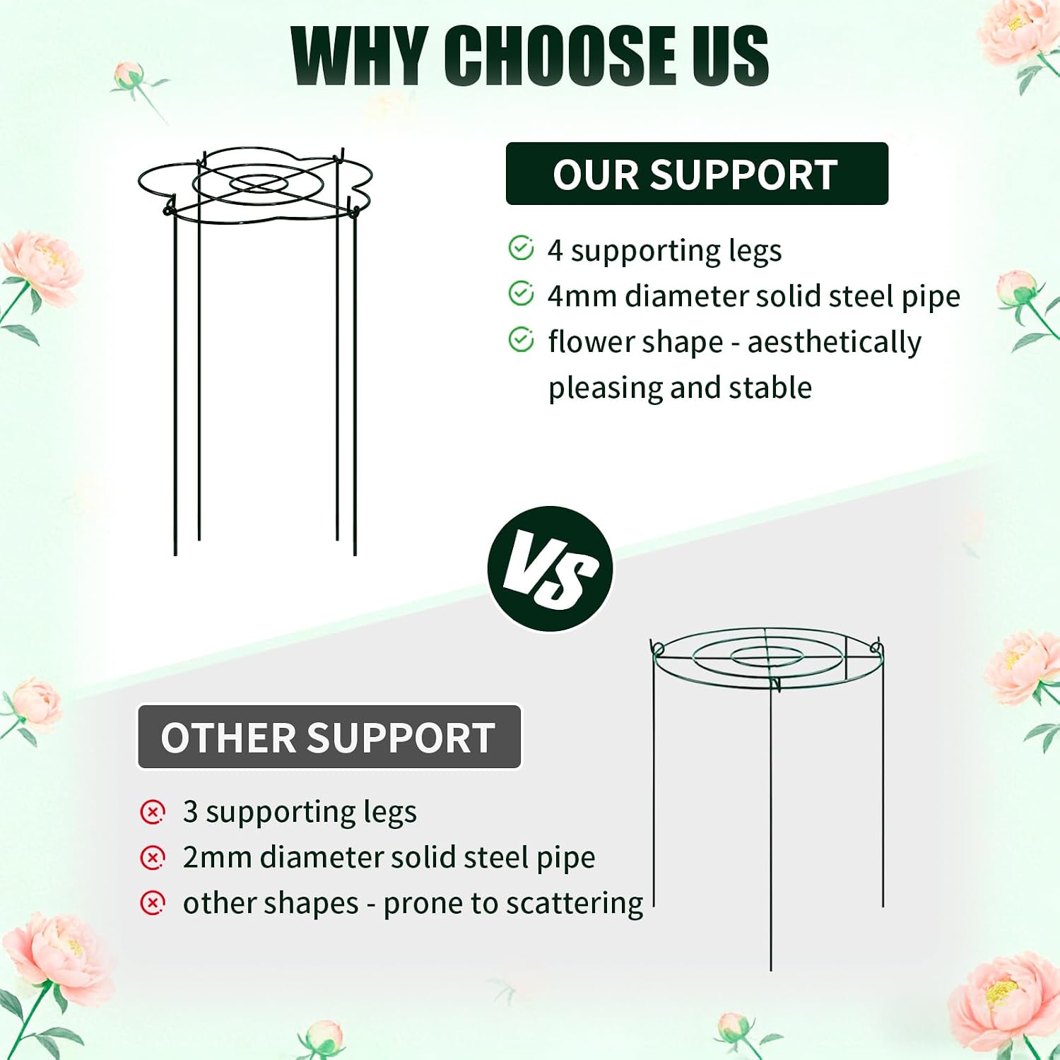 Peony Cages and Supports 4 Pack, 13" Dx24 H Grow Through Plant Supports, Heavy Duty Metal Plant Support Cage for