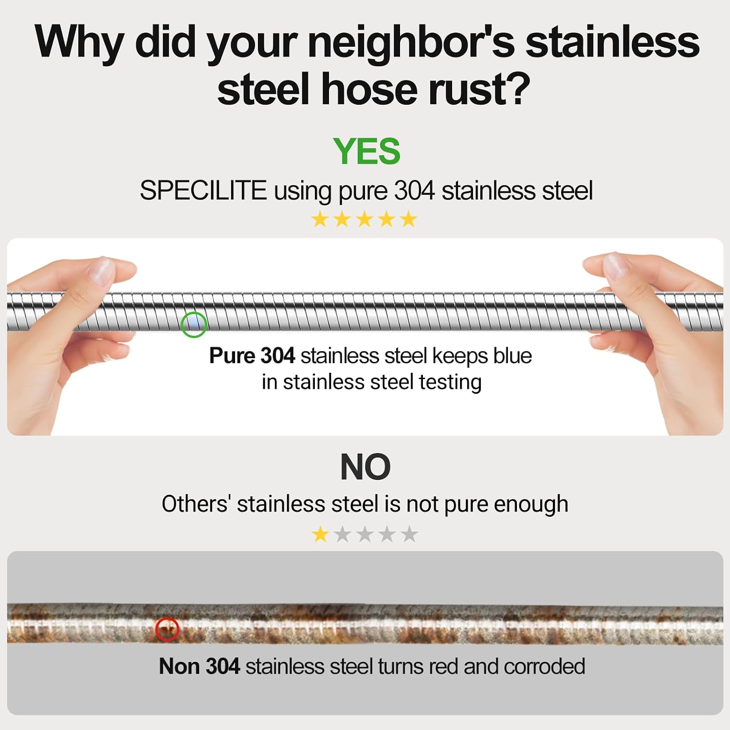 SPECILITE 50ft 304 Stainless Steel Metal Garden Hose with Nozzle | Puncture Resistant, Flexible, Never Kink & Tangle