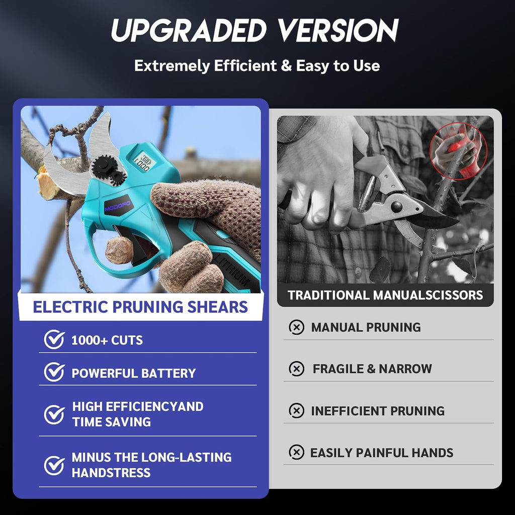 Upgraded Electric Pruning Shears, 1.4" Cutting Diameter Cordless Pruner with LCD Display, Brushless Motor, 2×2.0Ah