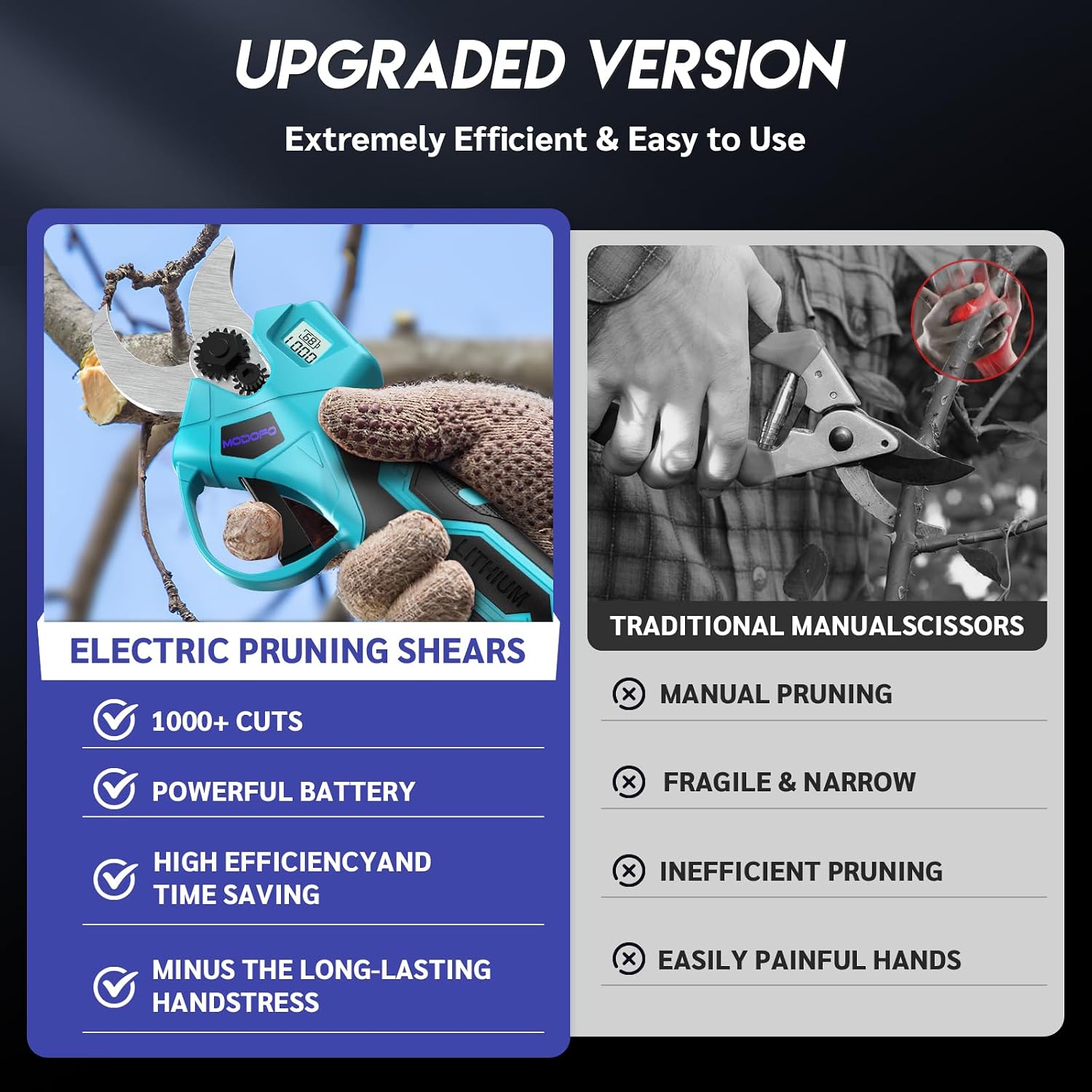 Upgraded Electric Pruning Shears, 1.4" Cutting Diameter Cordless Pruner with LCD Display, Brushless Motor, 2×2.0Ah