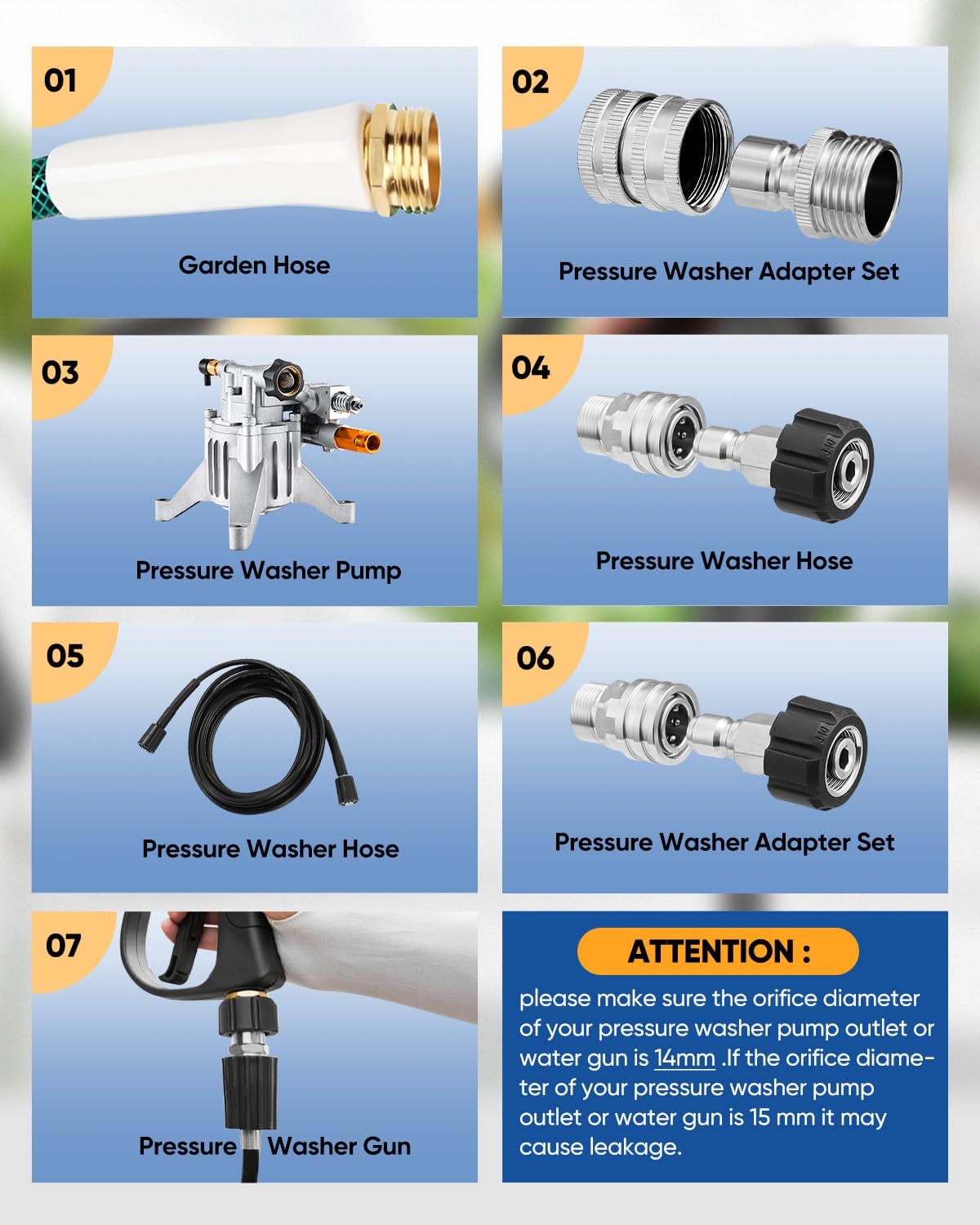 Saker Pressure Washer Hose Connector Set 10 PCS,Hose Adapter Set,Pressure Washer Connector Accessories,M22-14 Swivel to