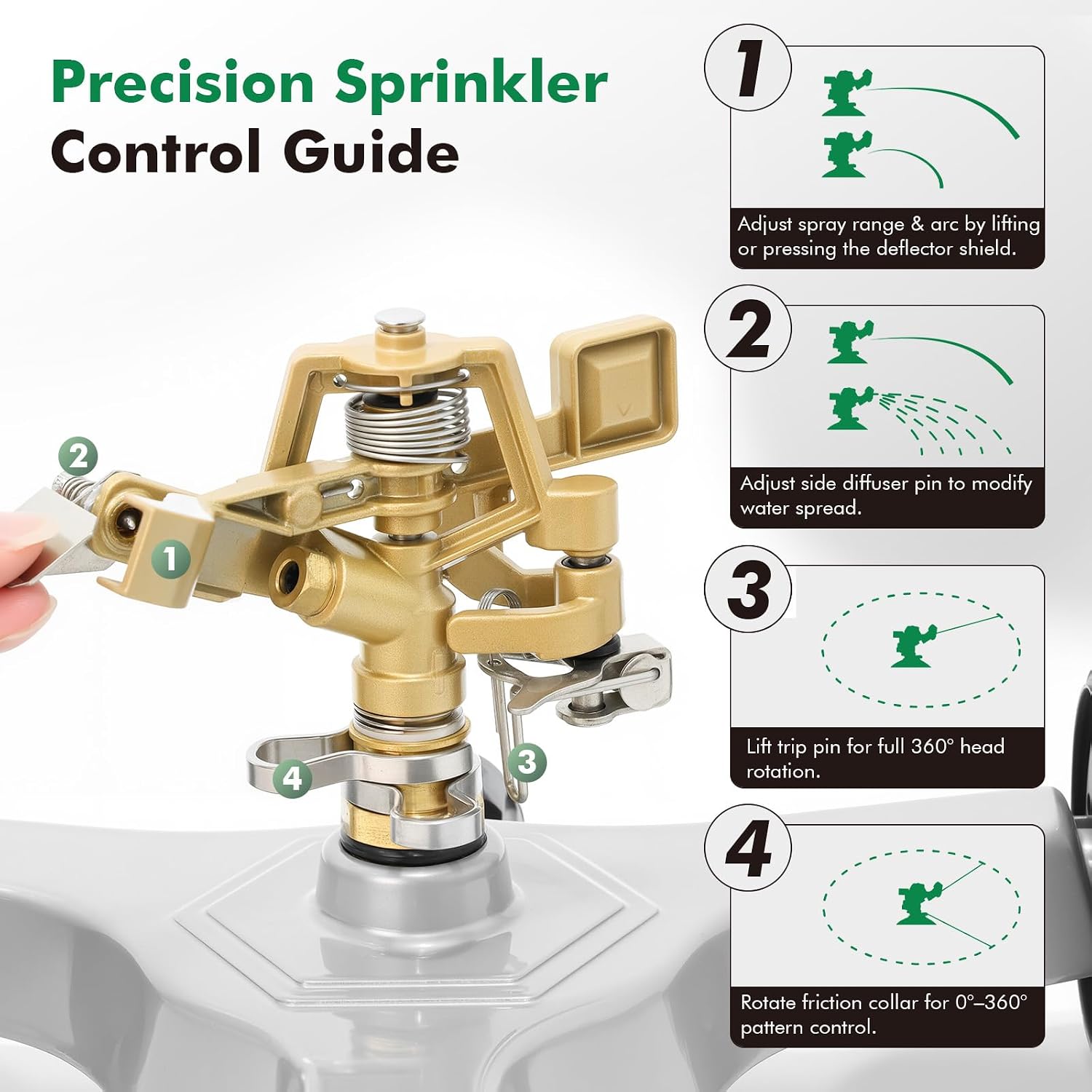 RESTMO Heavy Duty Full Metal Impact Sprinkler with Wheeled Base | 360° Rotating Sprinklers for Yard,Large Area Lawn &