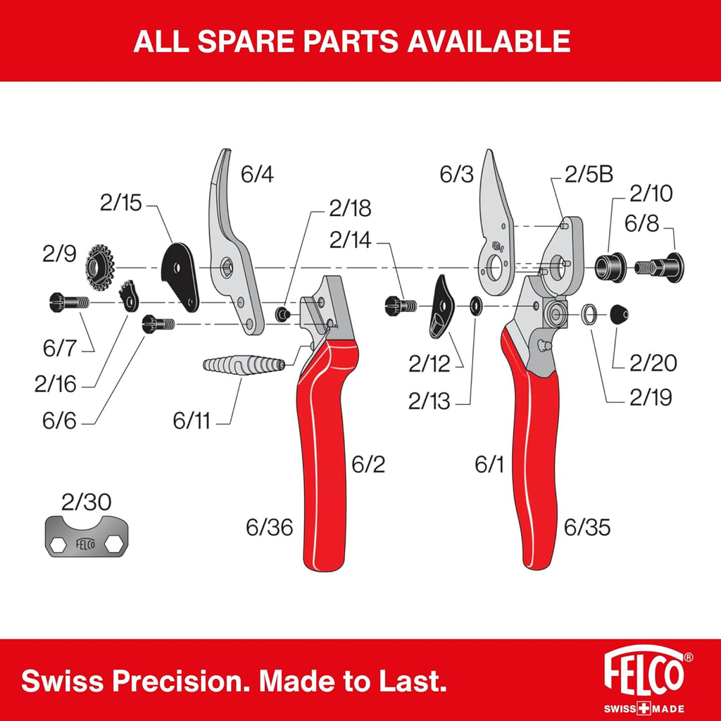 Felco F6 Pruning Shears – 7.7" Swiss-Made Garden Clippers for Medium Hands | Hand Pruners for Gardening | Garden Tool