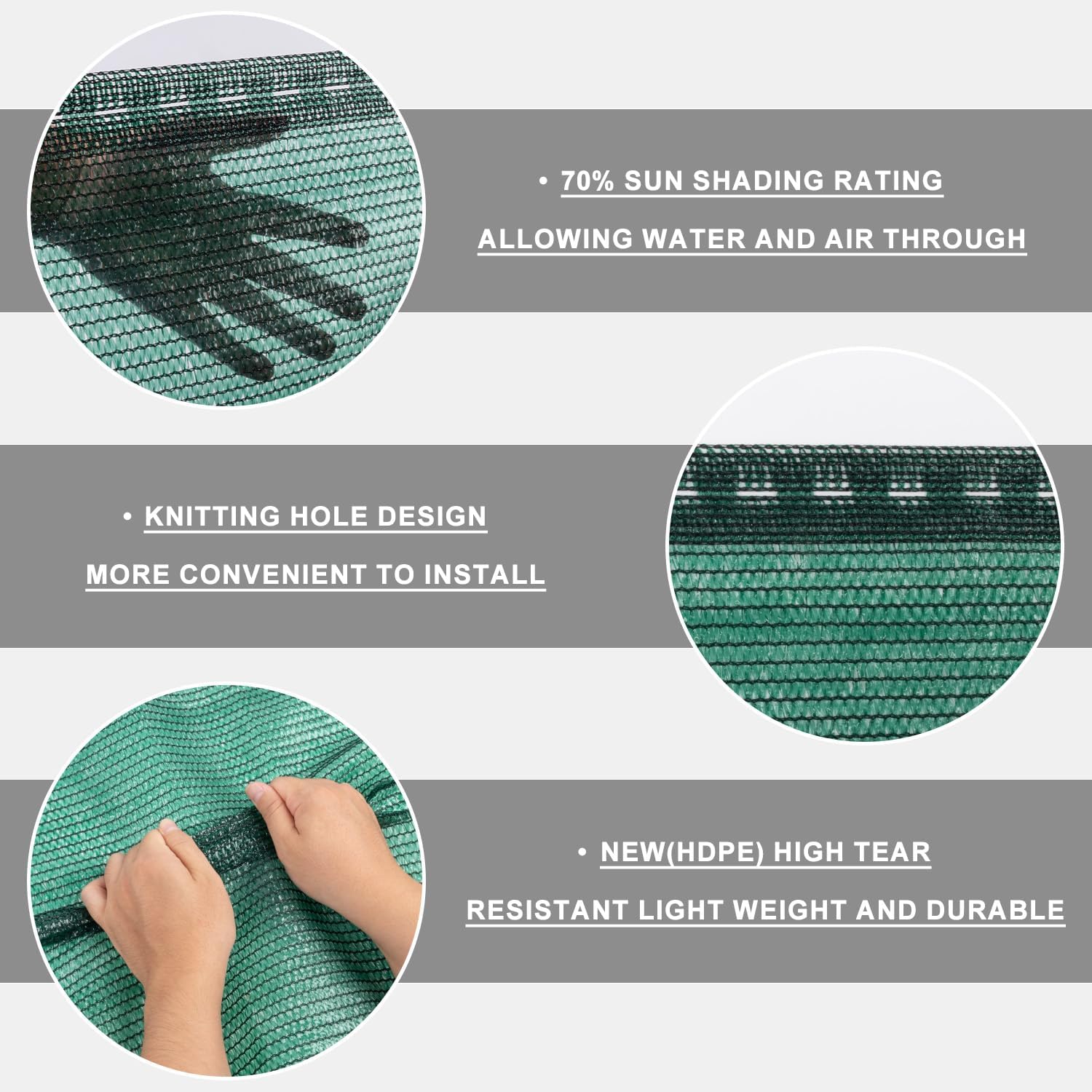 SUNNY GUARD Sun Shade Cloth, 8 x 20 FT Green HDPE Mesh | 65-75% Shade HDPE Mesh Fabric, Breathable Design with Unbound