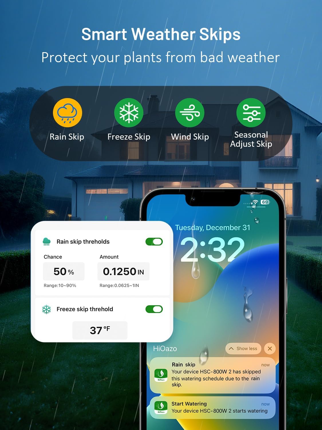 Indoor Smart Sprinklers Controller WiFi, Irrigation Controller Easy Use App Enabled, 8 Zone + 16 Plans, Save Water Auto