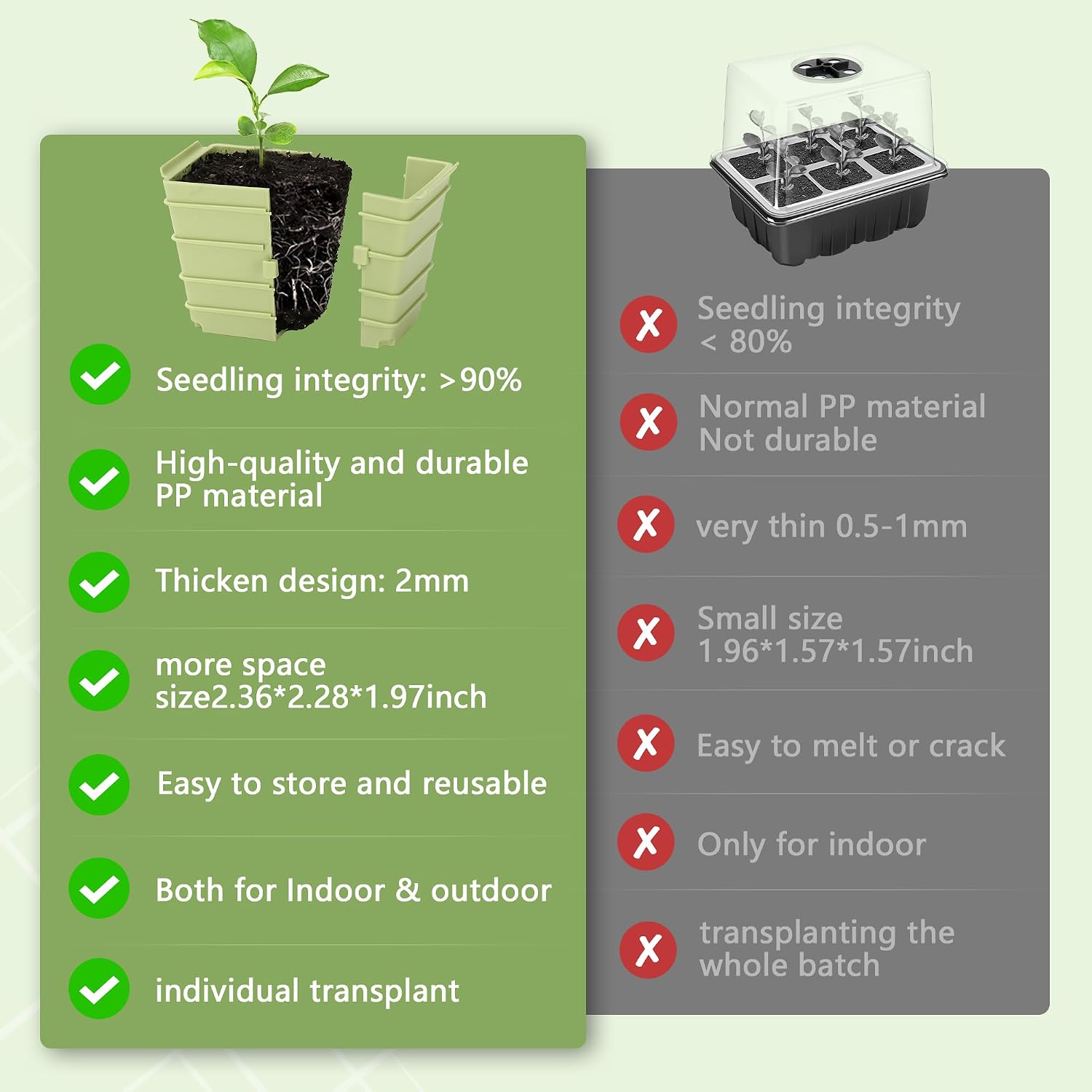 Side-Open Seed Starter Tray 4-Pack, 24 Cells Modular Design with Detachable Plant Cells, Extra-Large 2.36"x2.28" Cells