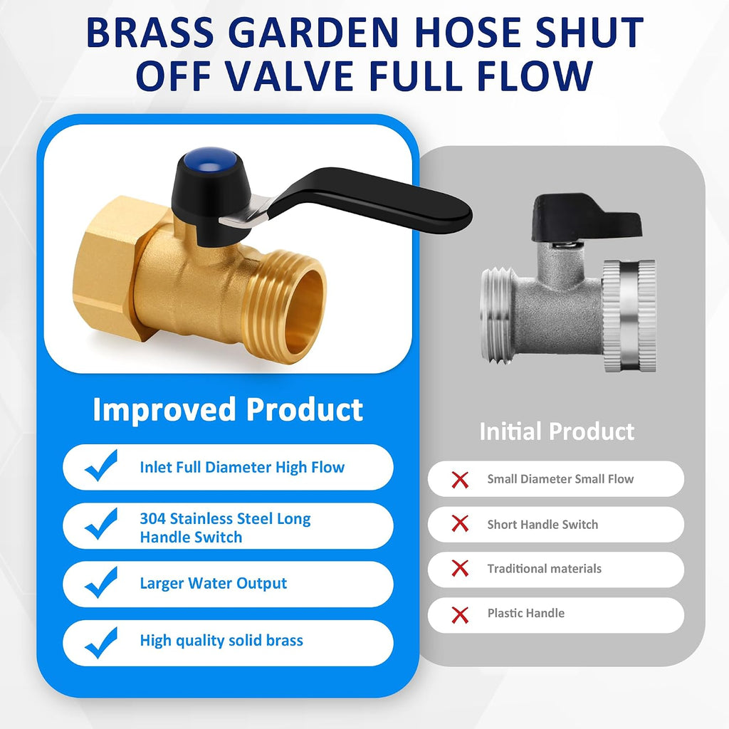 Brass Garden Hose Shut Off Valve with Full-Flow Design – Heavy Duty 3/4" GHT Nozzle Connector, 304 Stainless Steel