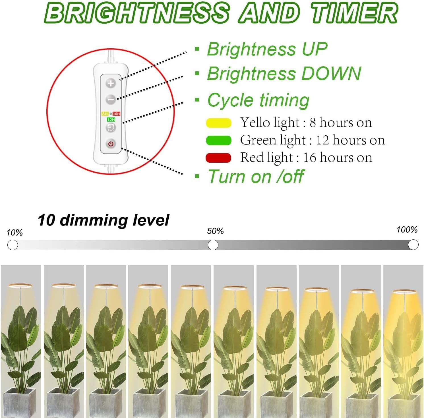 Grow Light for Large Indoor Plants, Full Spectrum LED Plant Light, Height Adjustable for Tall Plants, Auto On/Off