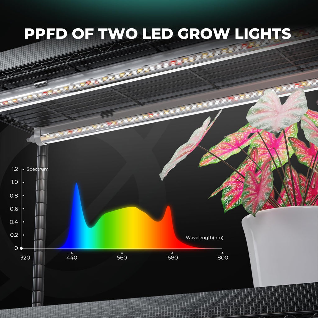 MARS HYDRO 6 Tier Indoor Garden System with 225W Full Spectrum LED Lights | 2026 Indoor Grow Tent for Seedlings, Herbs