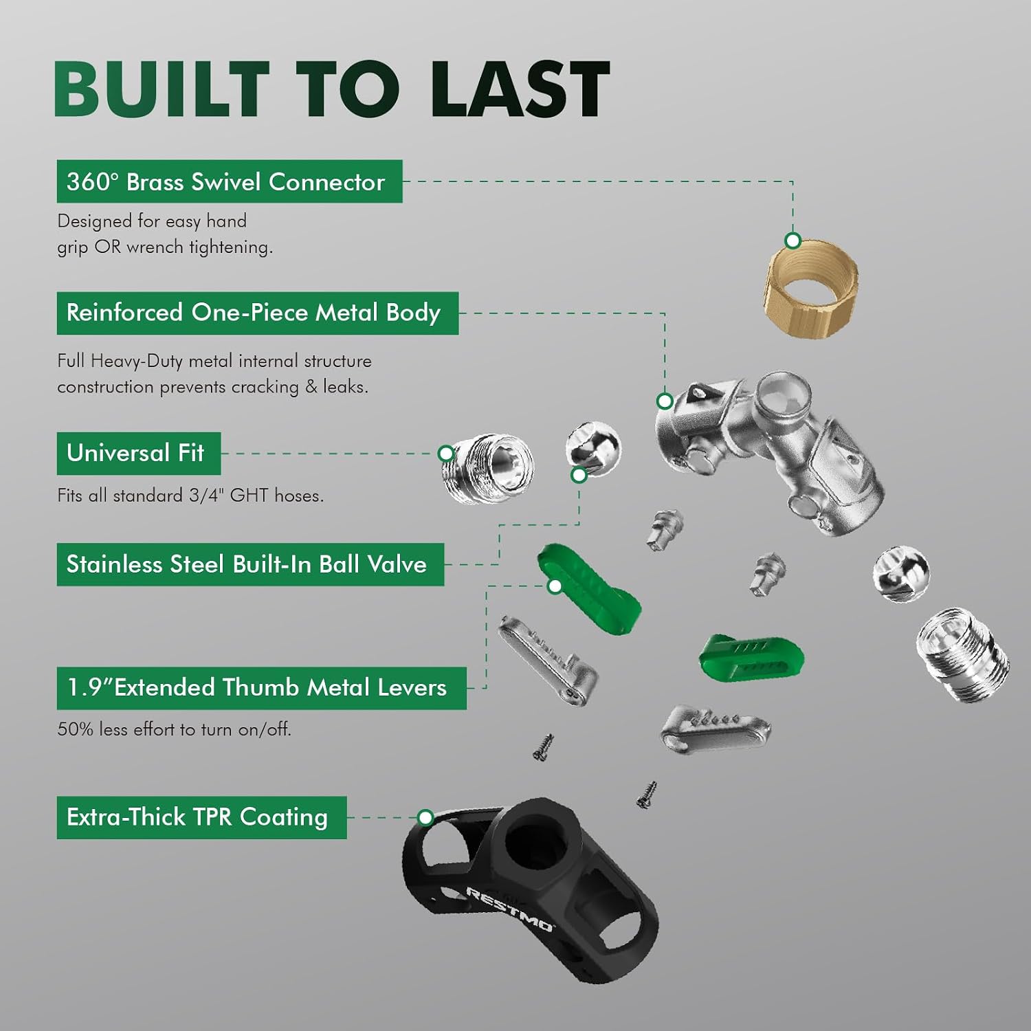 RESTMO 2 Way Garden Hose Splitter Heavy Duty Full Metal Body | Full Flow Design with Oversized Ball Valve, Y Outdoor