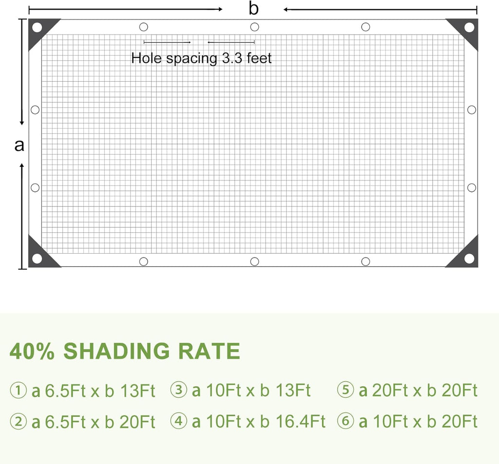 10Ft x 20Ft 40% Shade Cloth Greenhouse Tarp Mesh with Grommets for Plants | 40% UV Block, Tear-Resistant HDPE