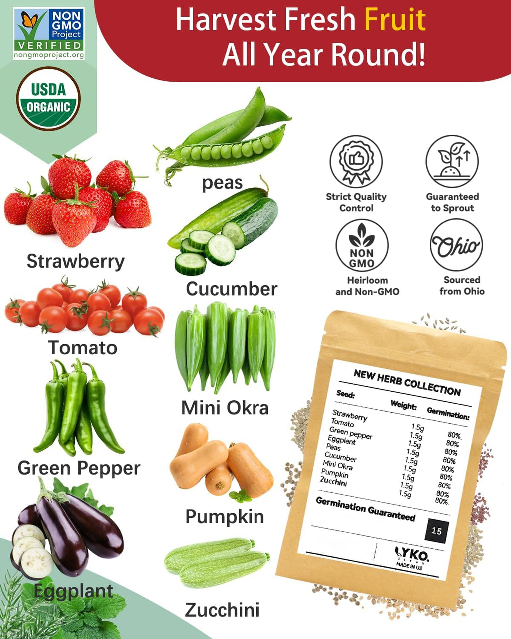 Veggies Seeds Pod Kit Compatible with AeroGarden Hydroponic Growing System | 16 Complete Pods with Everything, Red