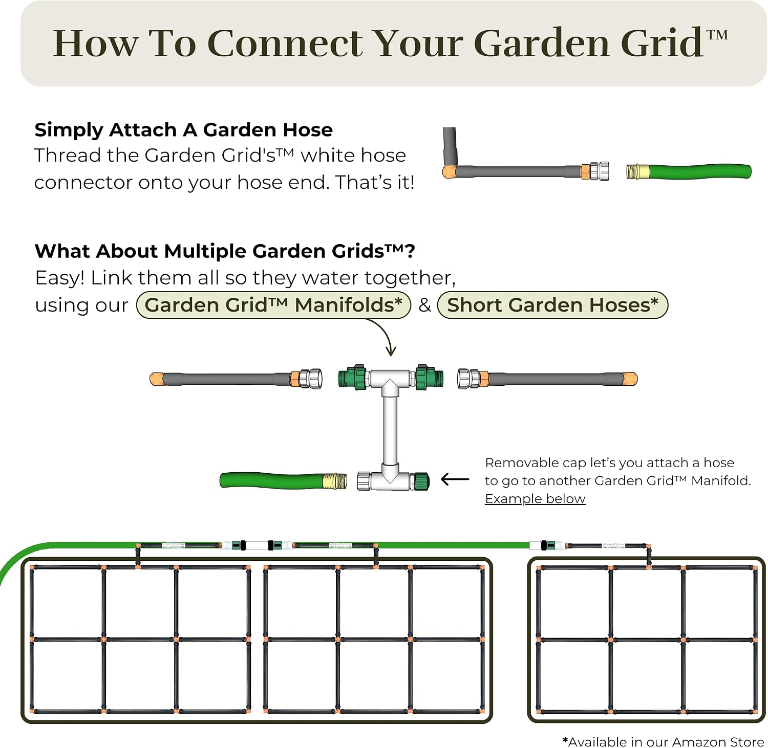 Garden Grid 4x8 | Garden Irrigation System for Raised Beds | Cornerless | Pre-Assembled 2-Min Setup, Raised Bed