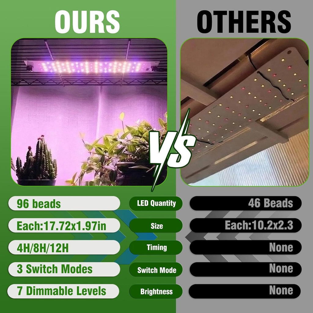 Indoor Greenhouse with Grow Light - 5 Tier DIY Plant Shelf with Cover, 4 Pack 48W Full Spectrum Grow Lights with Timer