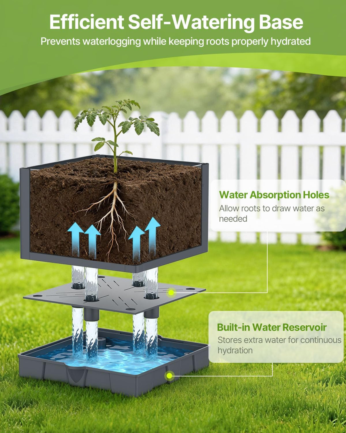 Suteck Raised Garden Bed with Trellis, 2PK Self-Watering Tomato Planter Box | Adjustable Height Steel Support Frame for