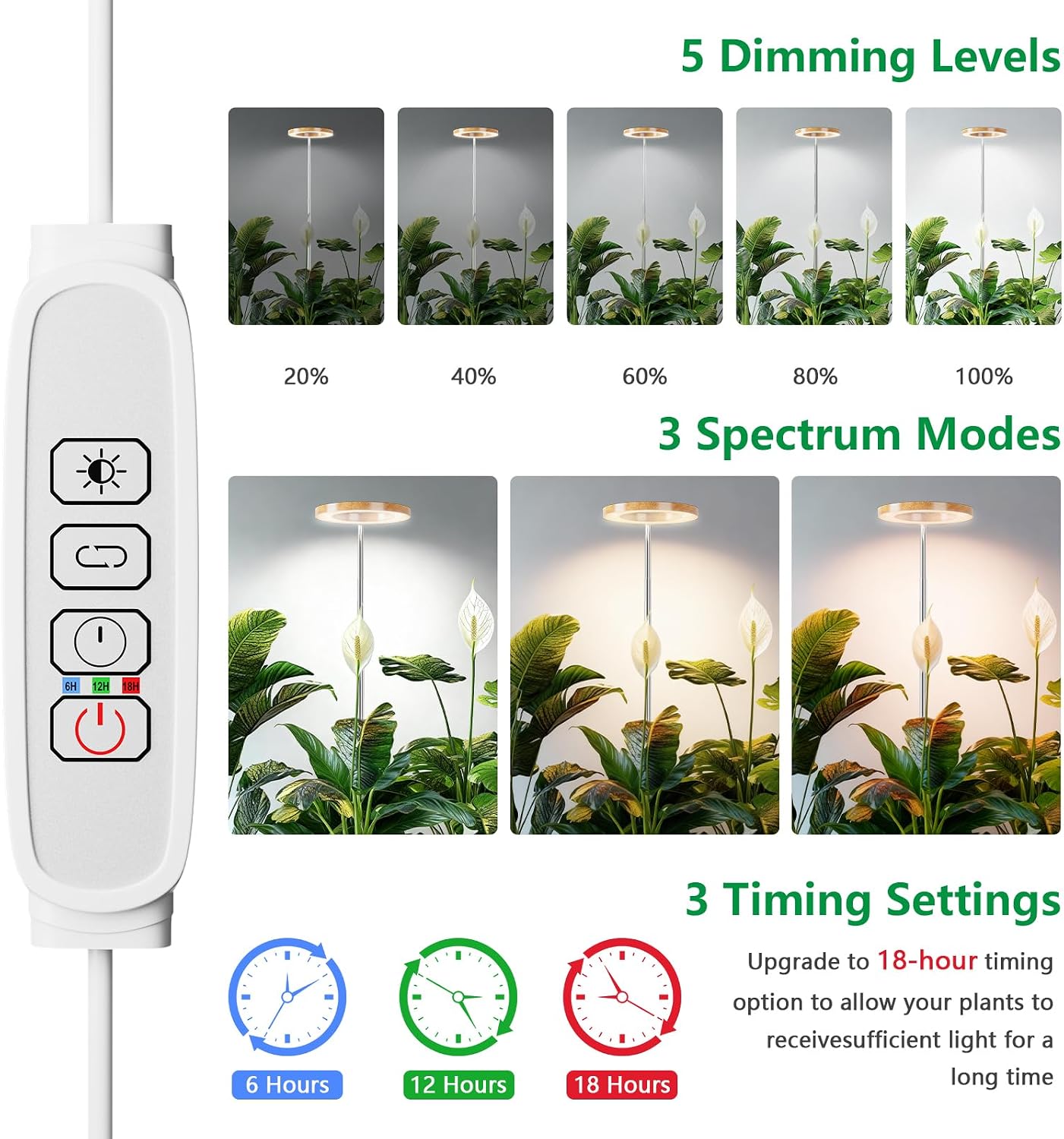 SDOVUERC Full Spectrum Grow Lights for Indoor Plants – Adjustable Height Plant Lamp with Wood‑Grain Finish, 6/12/18H