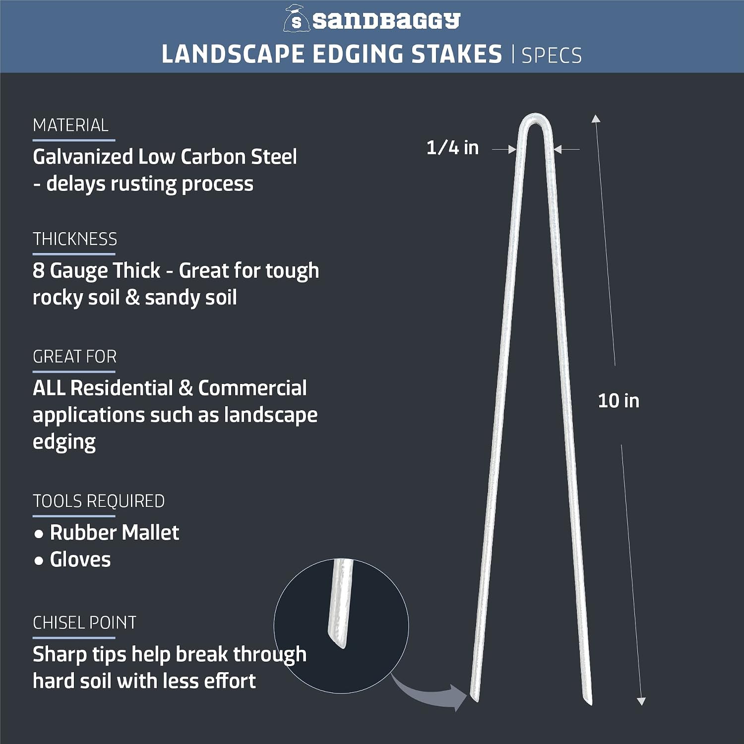 Sandbaggy 10-Inch Steel Landscape Edging Stakes Staples | More Sturdy Than Plastic Stakes | Works for All Landscape