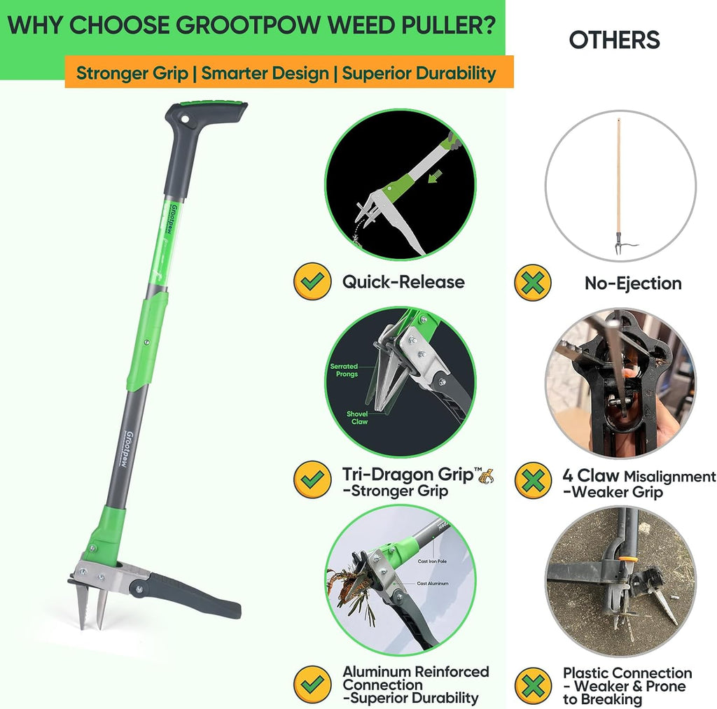 WP5 Heavy Duty Weed Puller Tool, Stand Up Dandelion Weeder with 40" Handle, 3 Claws & Fiberglass Foot Pedal, Weeding