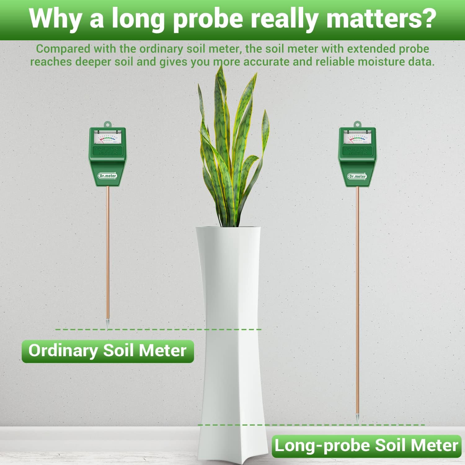 Long Probe Soil Moisture Meter & 4-in-1 LCD Display Moisture Meter