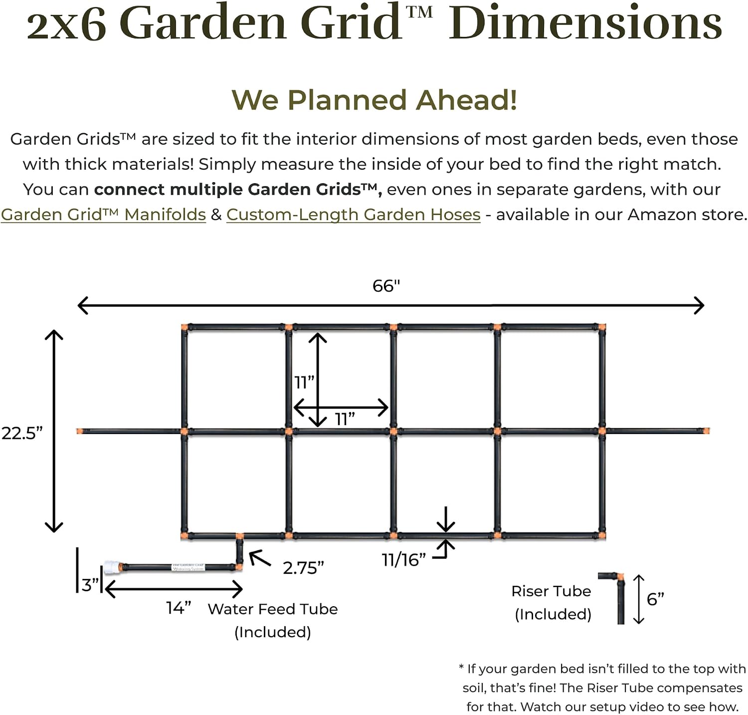 Garden Grid 2x6 | Garden Irrigation System for Raised Beds | Cornerless | Pre-Assembled 1-Min Setup, Water Irrigation