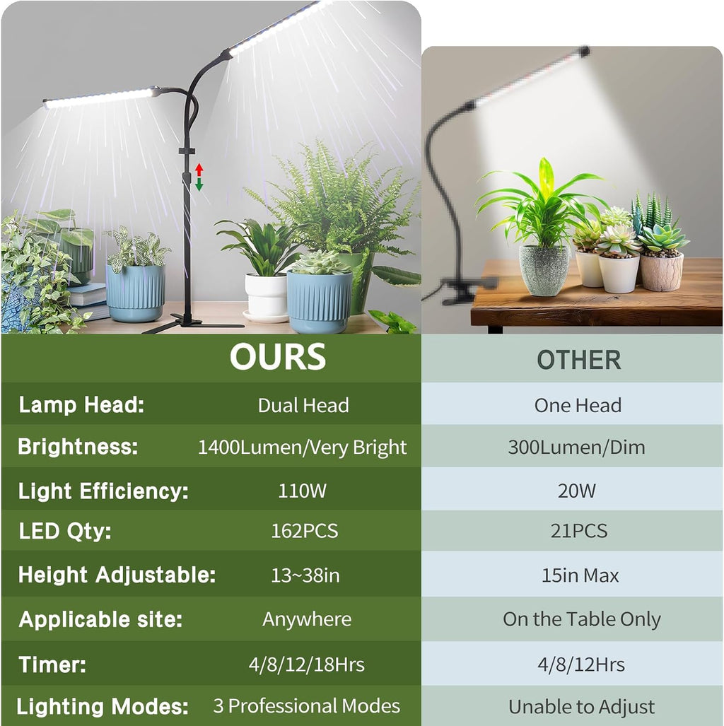 Professional Grow Lights for Indoor Plants Growing, Full Spectrum | 2026 Upgrade,162 LEDs, Height Adjustable 13-38", 3