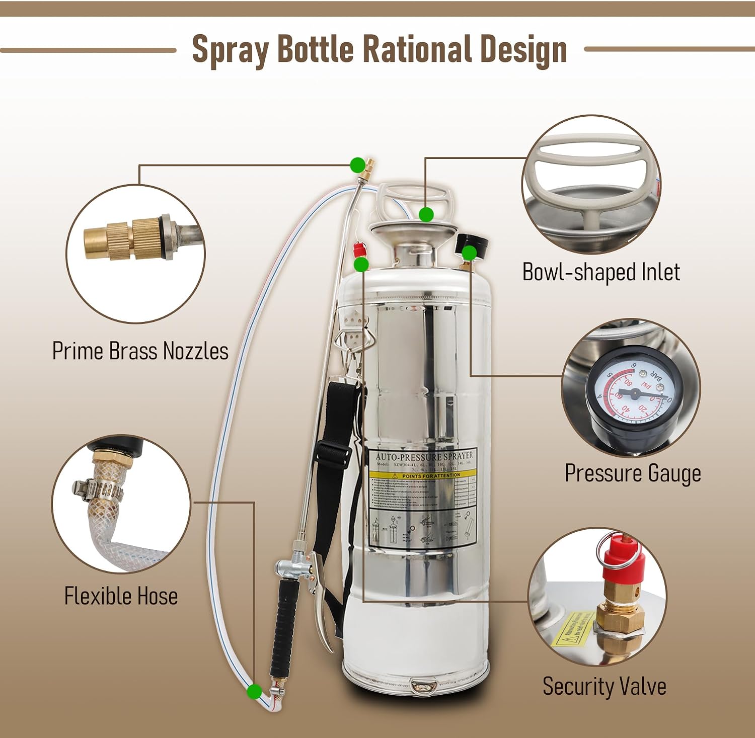 1 Gallon Stainless Steel Sprayer, 12 Wand & 3FT Reinforced Hose, Heavy Duty Hand Pump Sprayer with Pressure Gauge