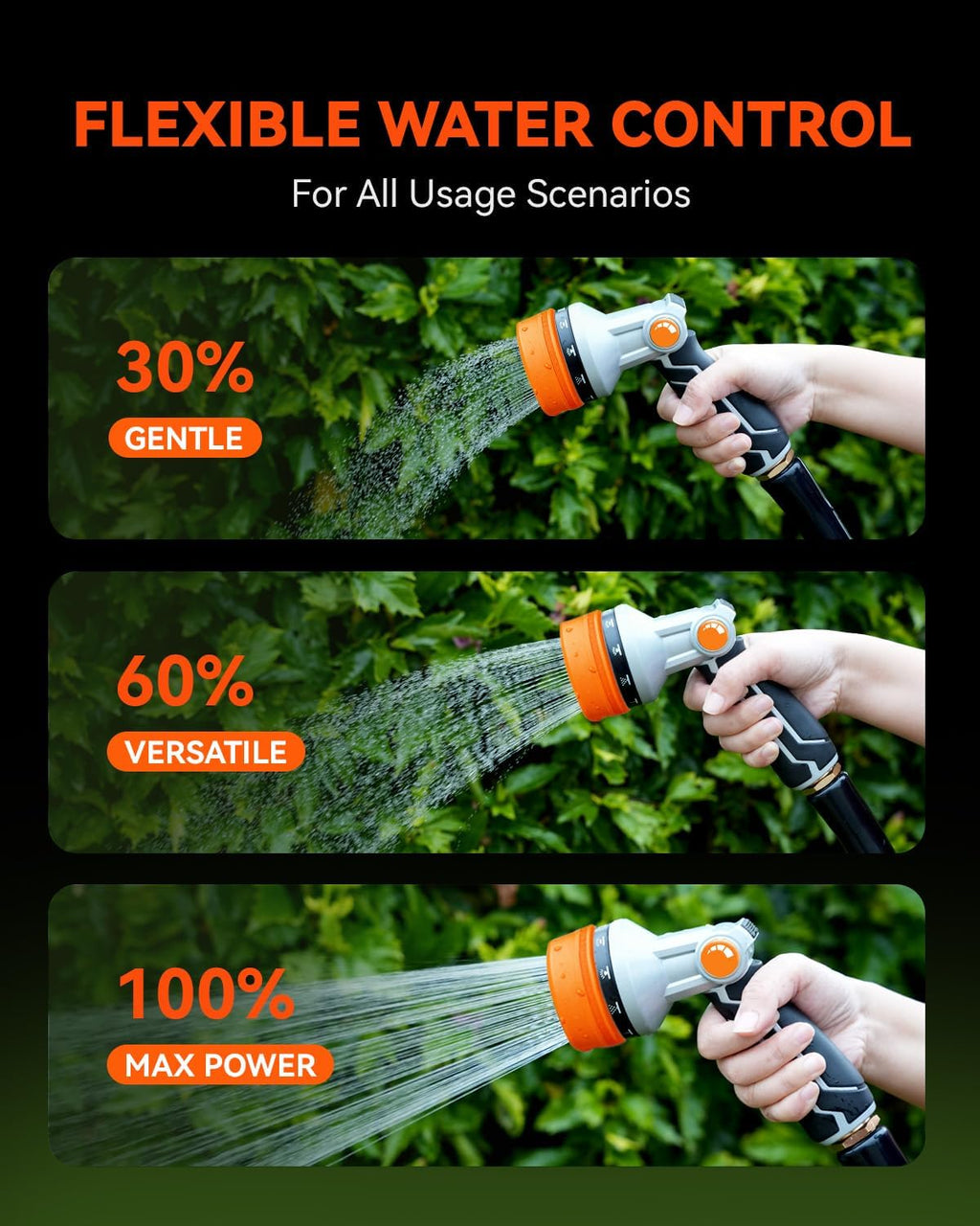 RAINPOINT Full-Metal Garden Hose Nozzle, Heavy Duty Water Hose Nozzle Sprayer With 10 Adjustable Patterns & High