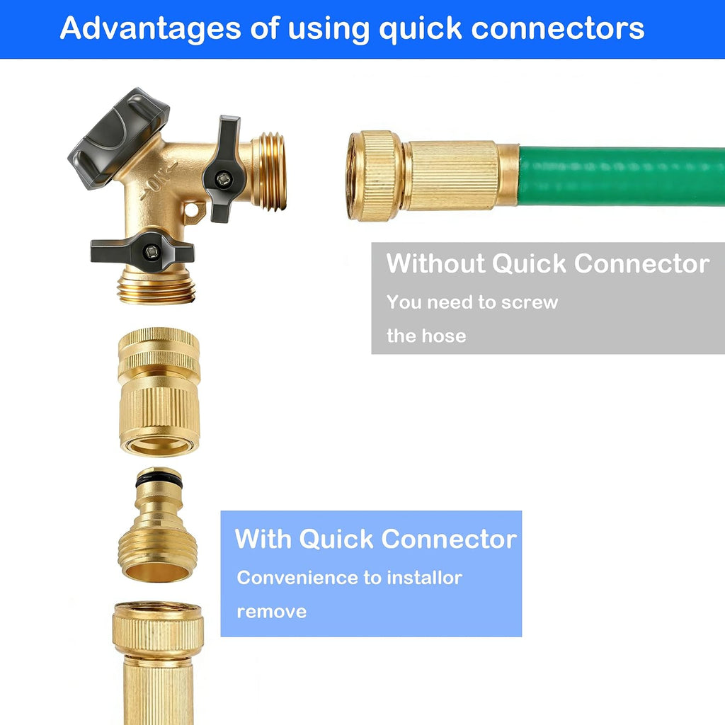Hourleey Garden Hose Quick Connector, Solid Brass 3/4 Inch GHT Thread Garden Quick Connect Kit, Male and Female No-Leak