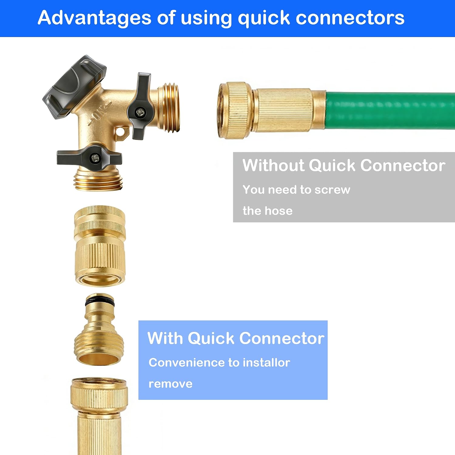 Hourleey Garden Hose Quick Connector, Solid Brass 3/4 Inch GHT Thread Garden Quick Connect Kit, Male and Female No-Leak