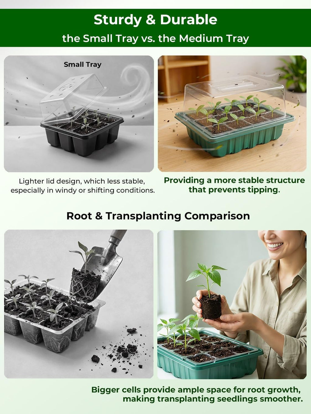 Seed Starter Tray 3 Pack with Heating Mat & 24 Full Spectrum LEDs Grow Light – Auto Cycle Timer, Humidity Dome