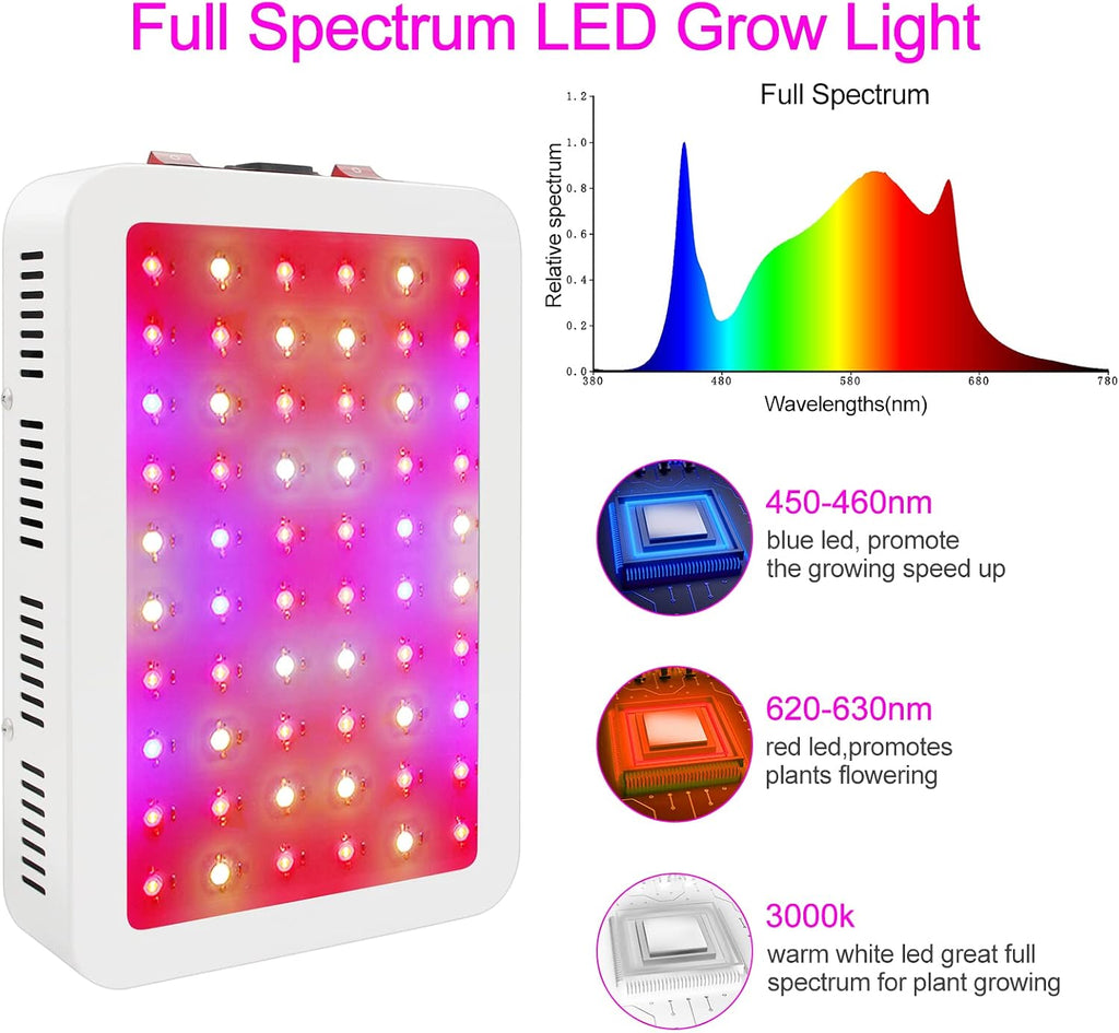 NAILGIRLS LED Grow Light, 600W Grow Lamp for Indoor Plants Full Spectrum Plant Growing Light Fixtures with Daisy Chain