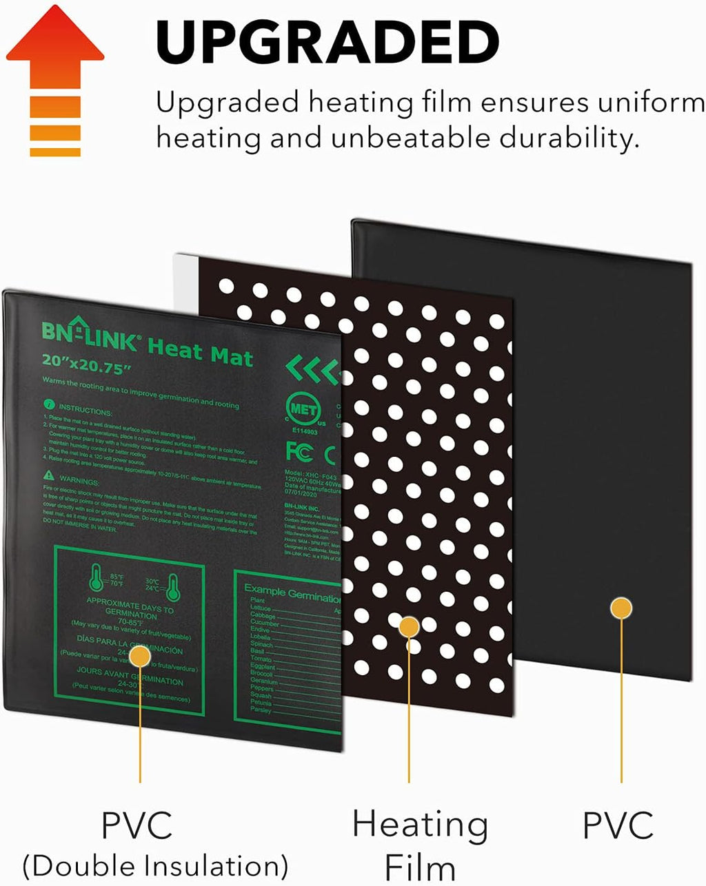 BN-LINK 20" x 20.75" Seedling Heat Mat with Thermostat Controller Combo Set | Plant Heating pad for Seed Starting with