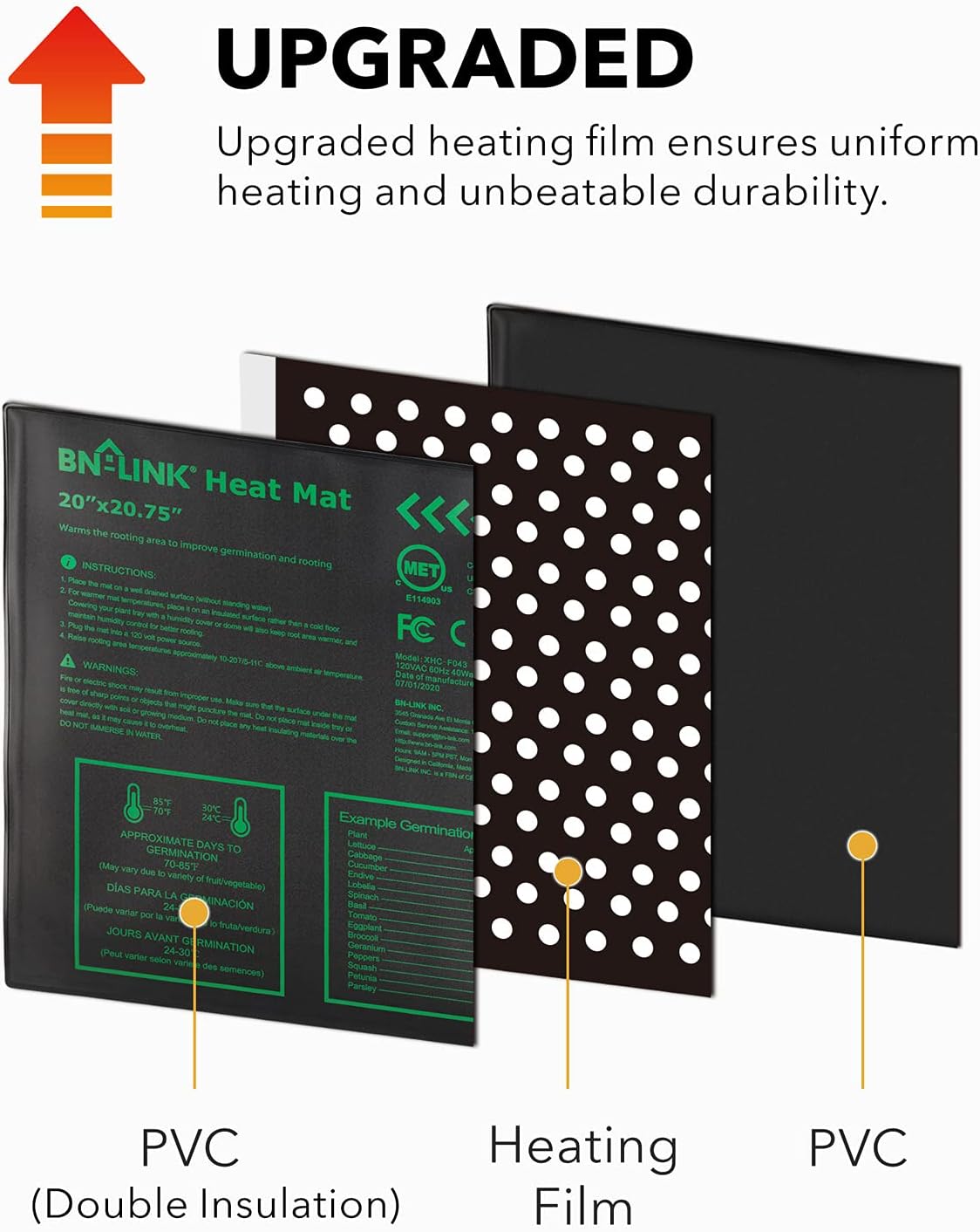 BN-LINK 20" x 20.75" Seedling Heat Mat with Thermostat Controller Combo Set | Plant Heating pad for Seed Starting with