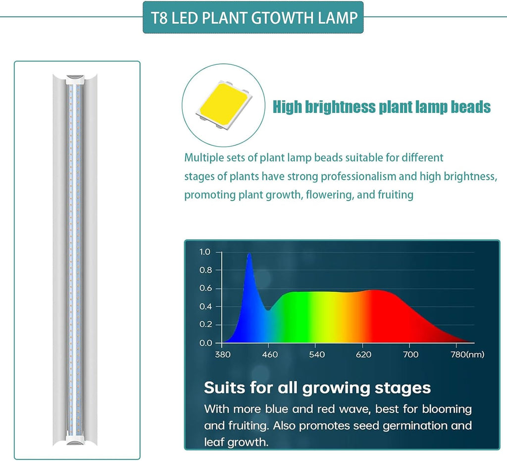 Indoor Greenhouse 6-Tier Plant Stand with Grow Lights & Cover | Fully Covered, Thermometer & Timer | 5 Sets T8 Lights
