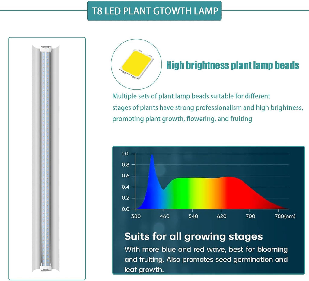 Indoor Greenhouse 6-Tier Plant Rack with Cover & 5 T8 Grow Lights | Thermometer & Timer – Seedlings, Flowering, Herbs &