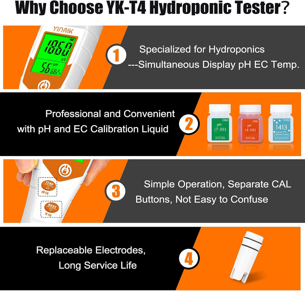 pH Meter for Hydroponics, 4 in 1 PPM EC Meter for Plant Nutrients | Simultaneous Measurement of pH Conductivity TDS