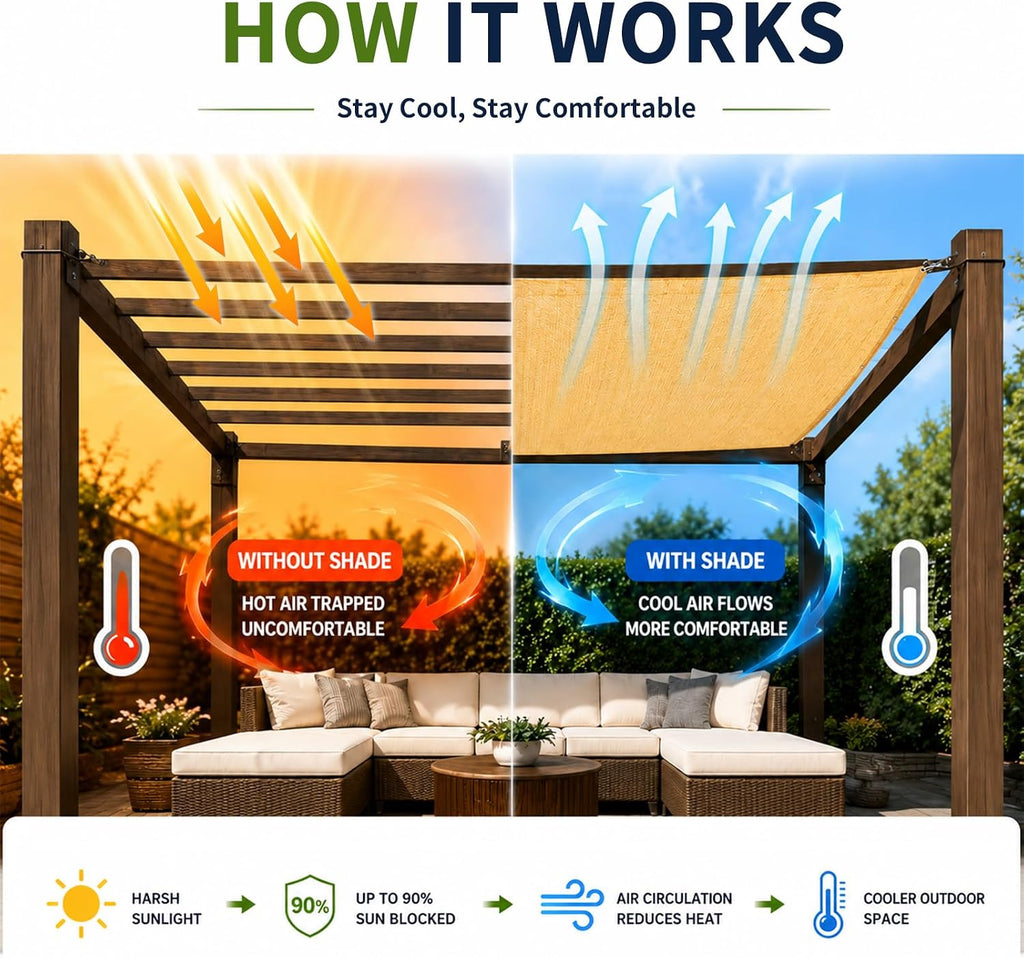 90% Outdoor Sun Shade Cloth, 6' x 6', Pergola, Deck, and Backyard Patio Sunshade with UV Protection, Heat Resistant