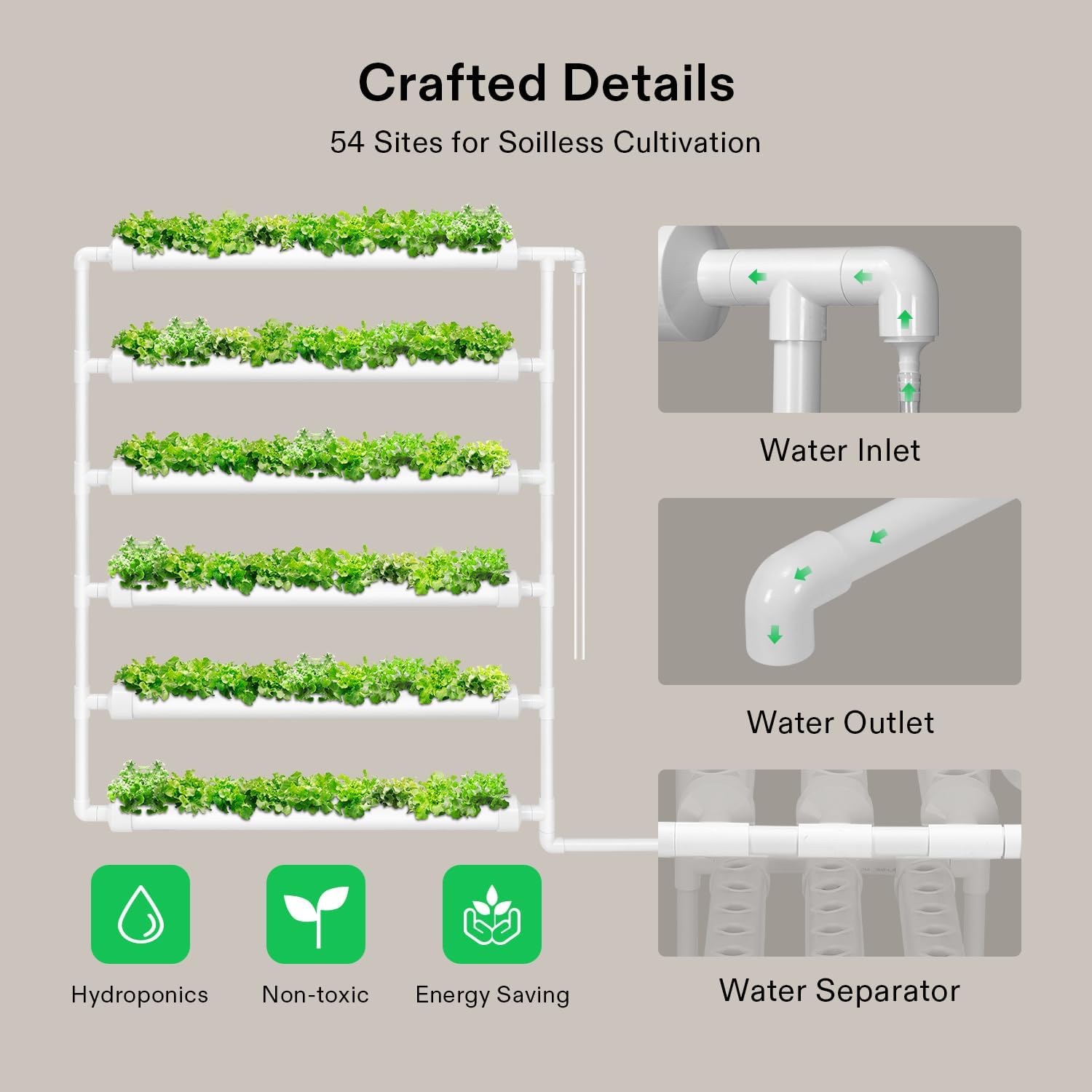 VIVOSUN Hydroponic Grow Kit, 54 Plant Sites 6 Food-Grade PVC-U Pipes Hydroponics Planting System with Water Pump, Pump