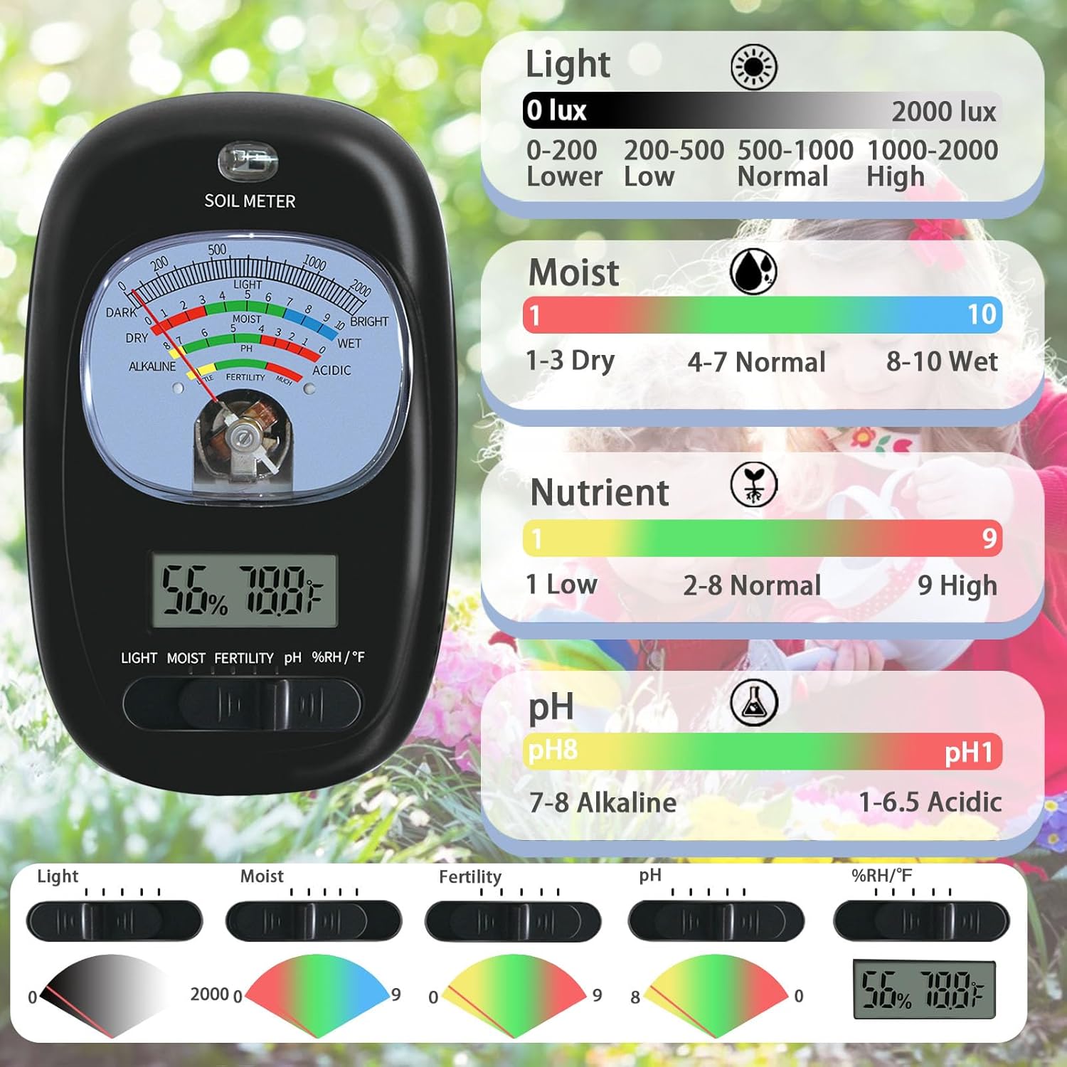 7-in-one Soil Test Kit, Soil Moisture Meter/PH Meter/Sunlight Intensity/Fertility Soil Tester, LCD Display Air & Soil