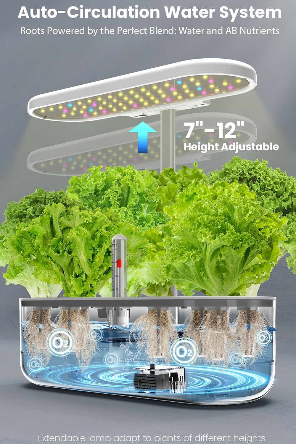 inbloom 12 Pods Hydroponics Growing System + 50 Packs Grow Sponges