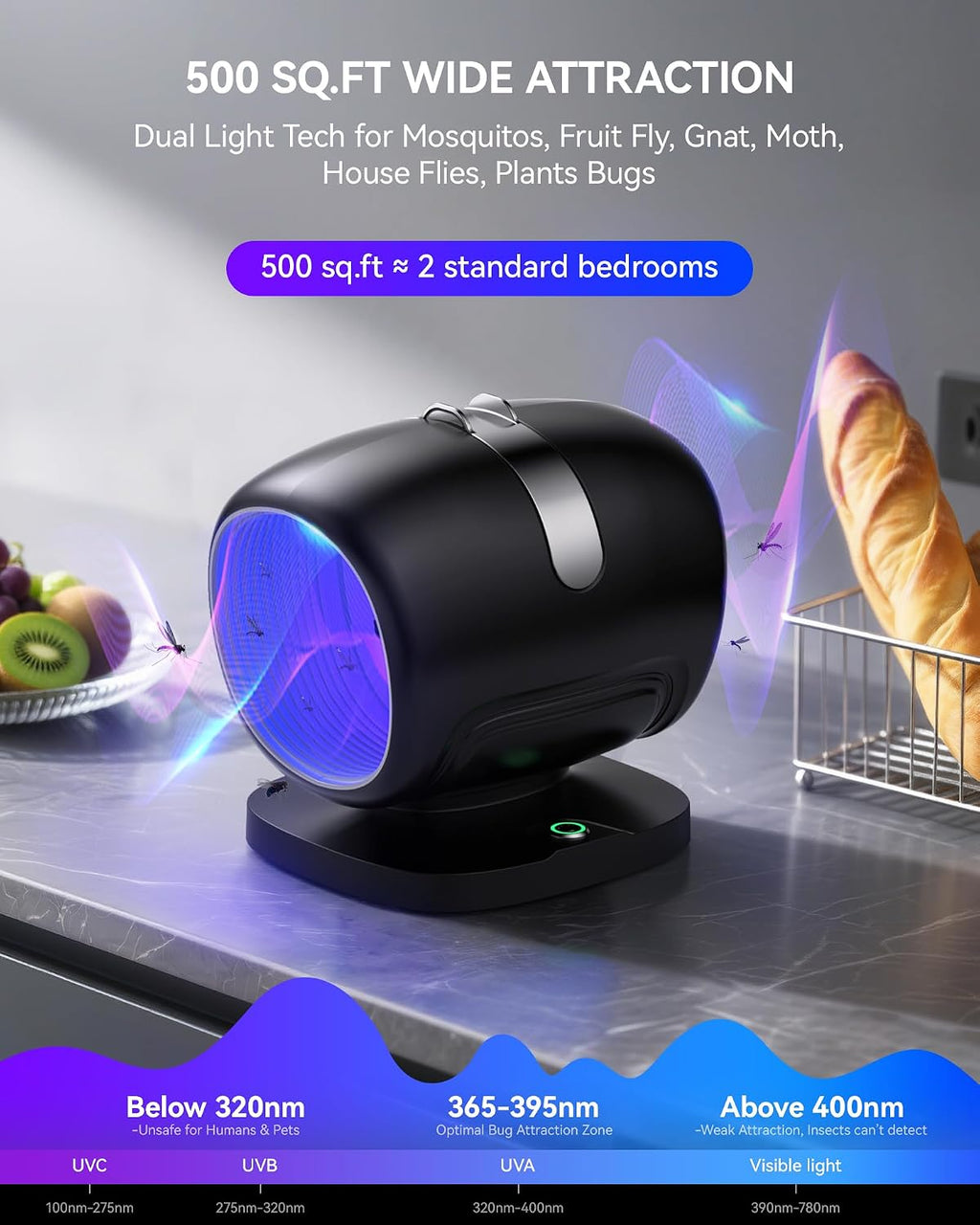 Fruit Fly Traps for Indoors, Fly Trap Indoor Gnat Traps for Mosquitos, Gnats, Moths, Fruit Flies, Bug Catcher Bug Light